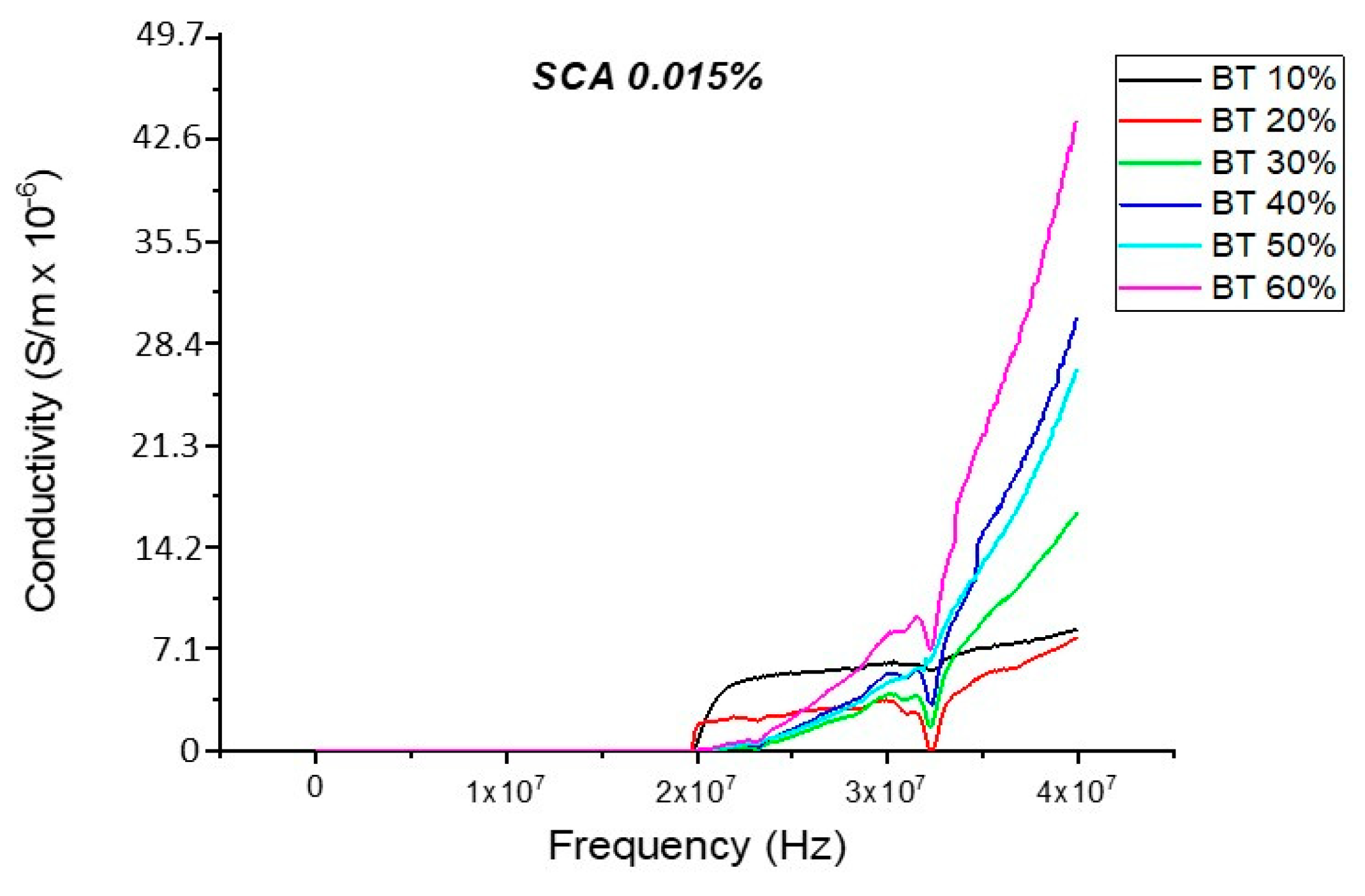 Polymers 12 00827 g021