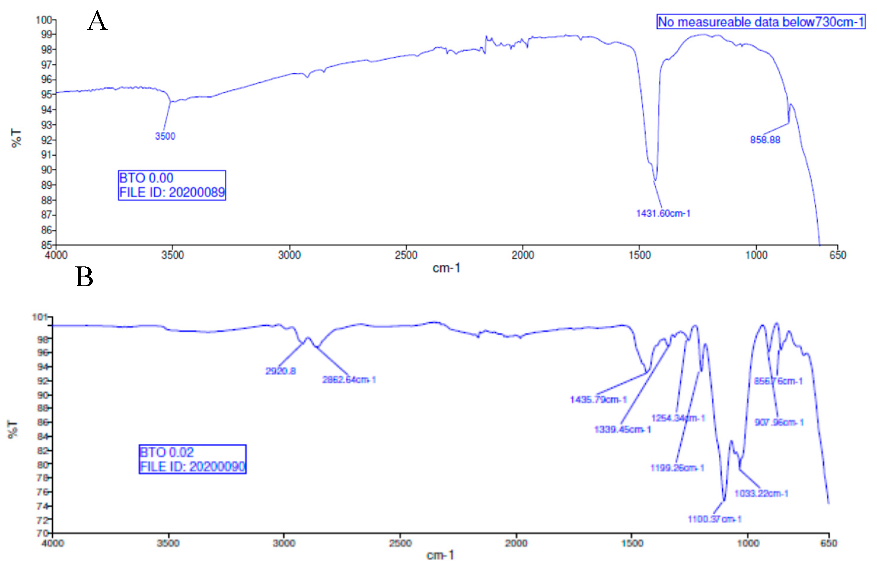 Polymers 12 00827 g024
