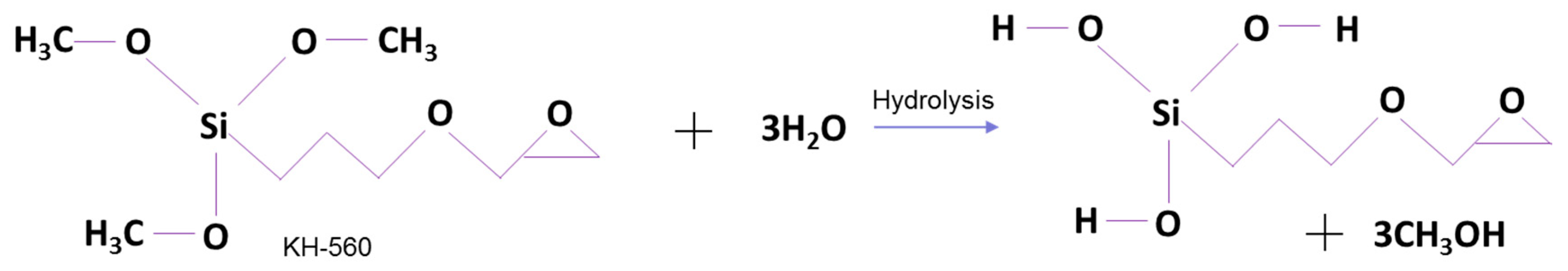 Polymers 12 00827 g025