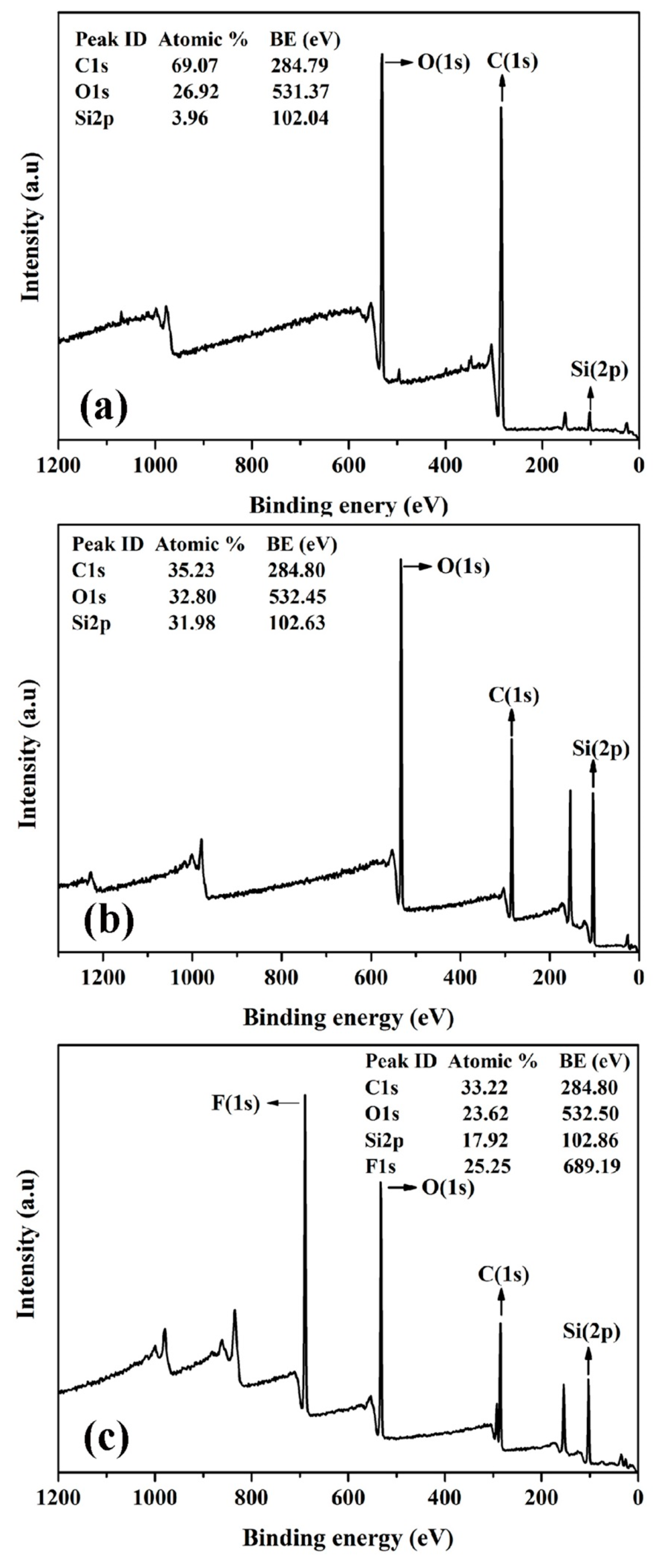 Polymers 12 00833 g002 Polymers 12 00833 g002