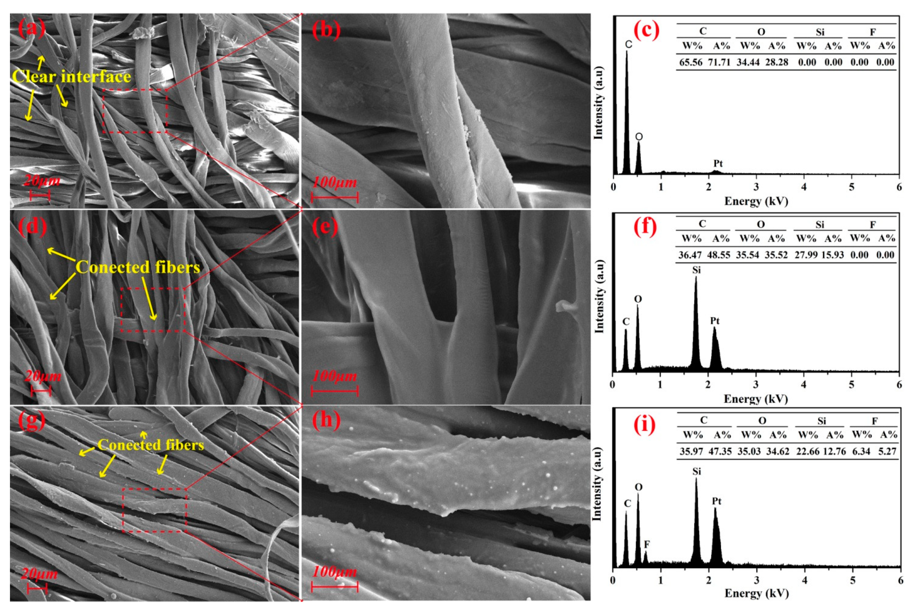 Polymers 12 00833 g003 Polymers 12 00833 g003