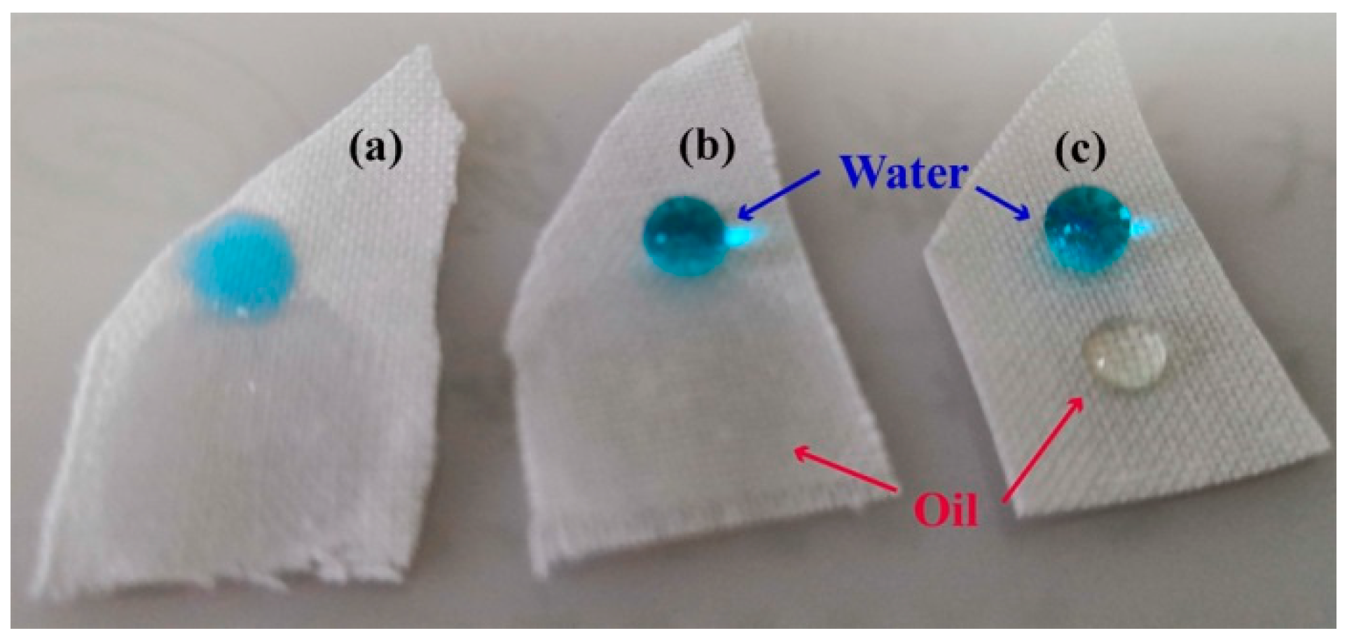 Polymers 12 00833 g006 Polymers 12 00833 g006