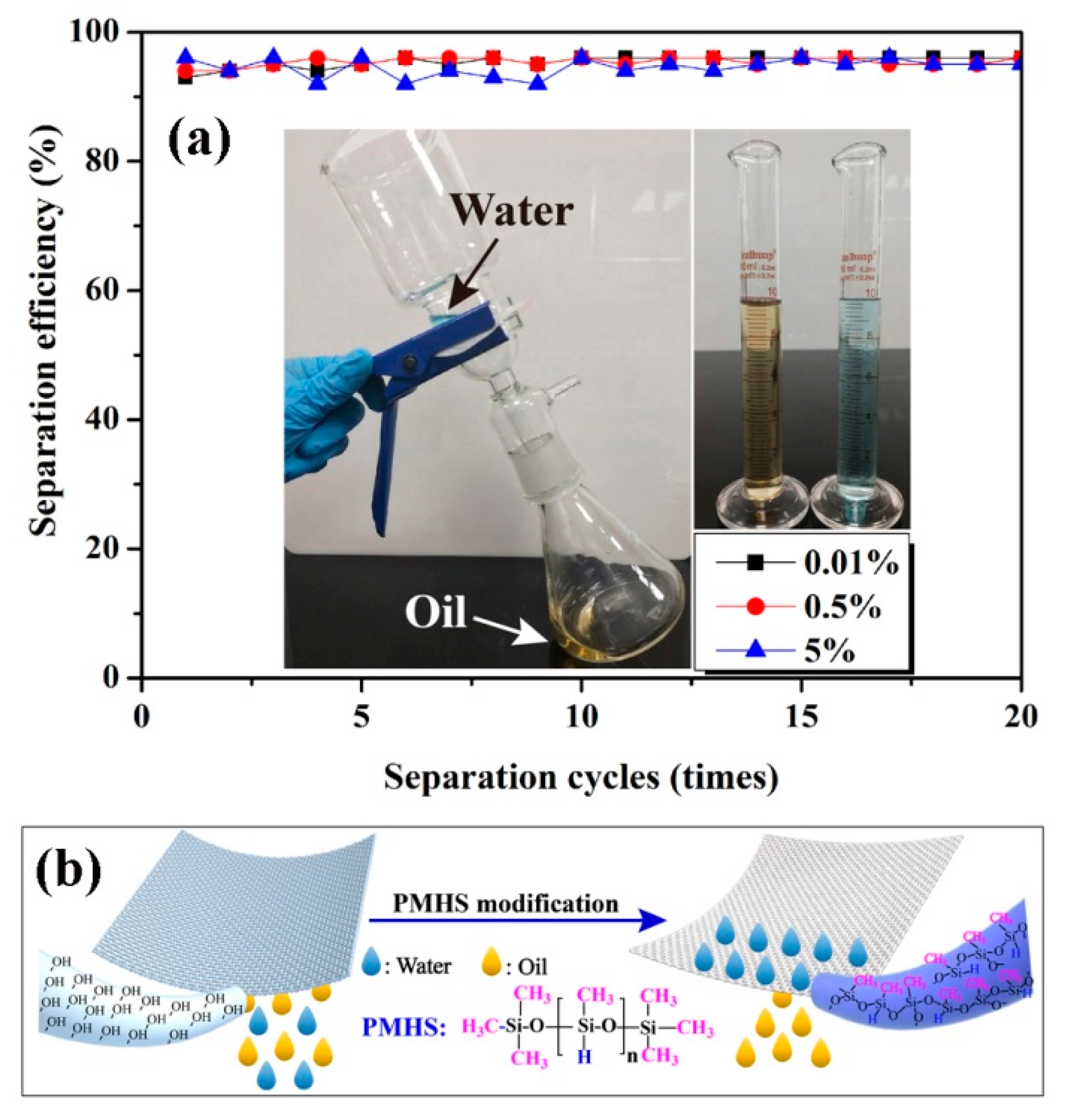 Polymers 12 00833 g007 Polymers 12 00833 g007