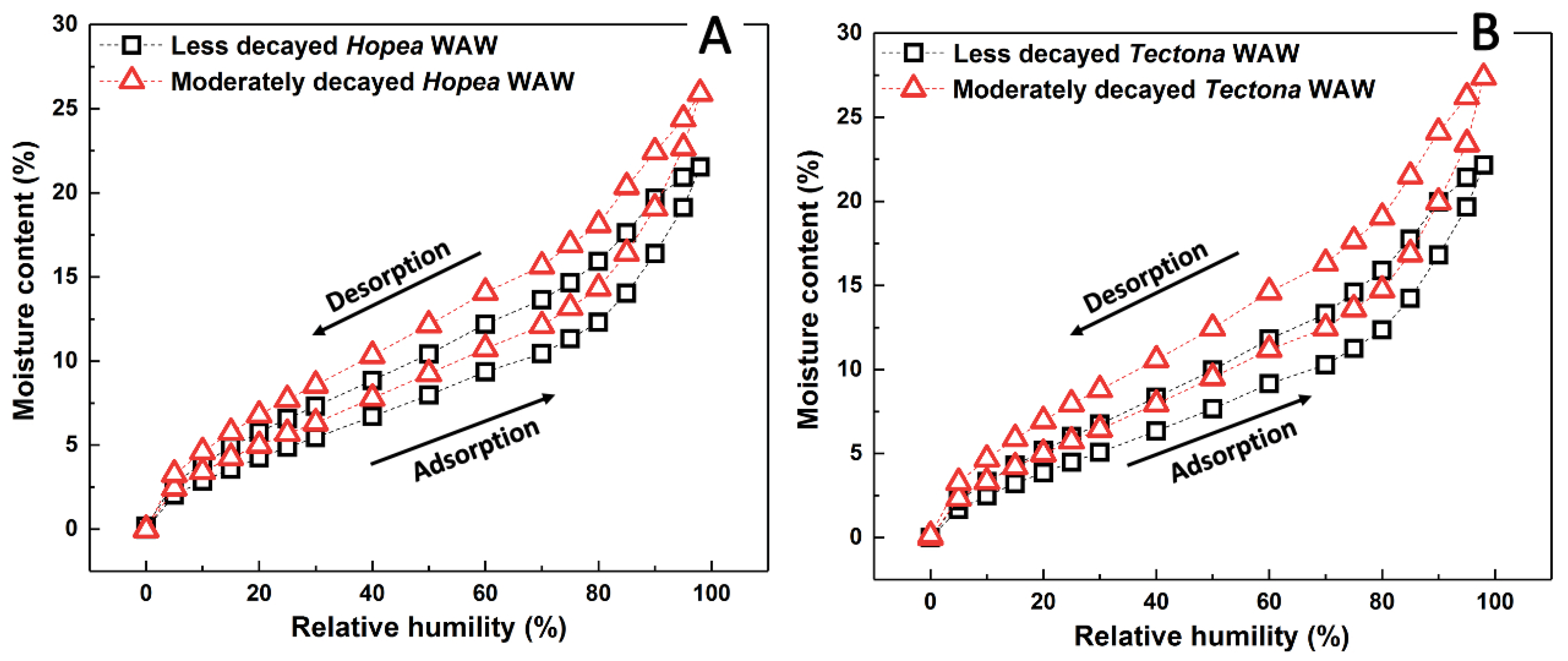 Polymers 12 00834 g004