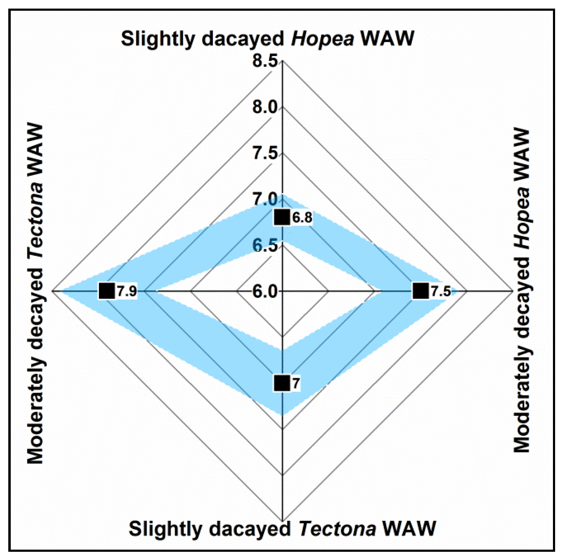 Polymers 12 00834 g007