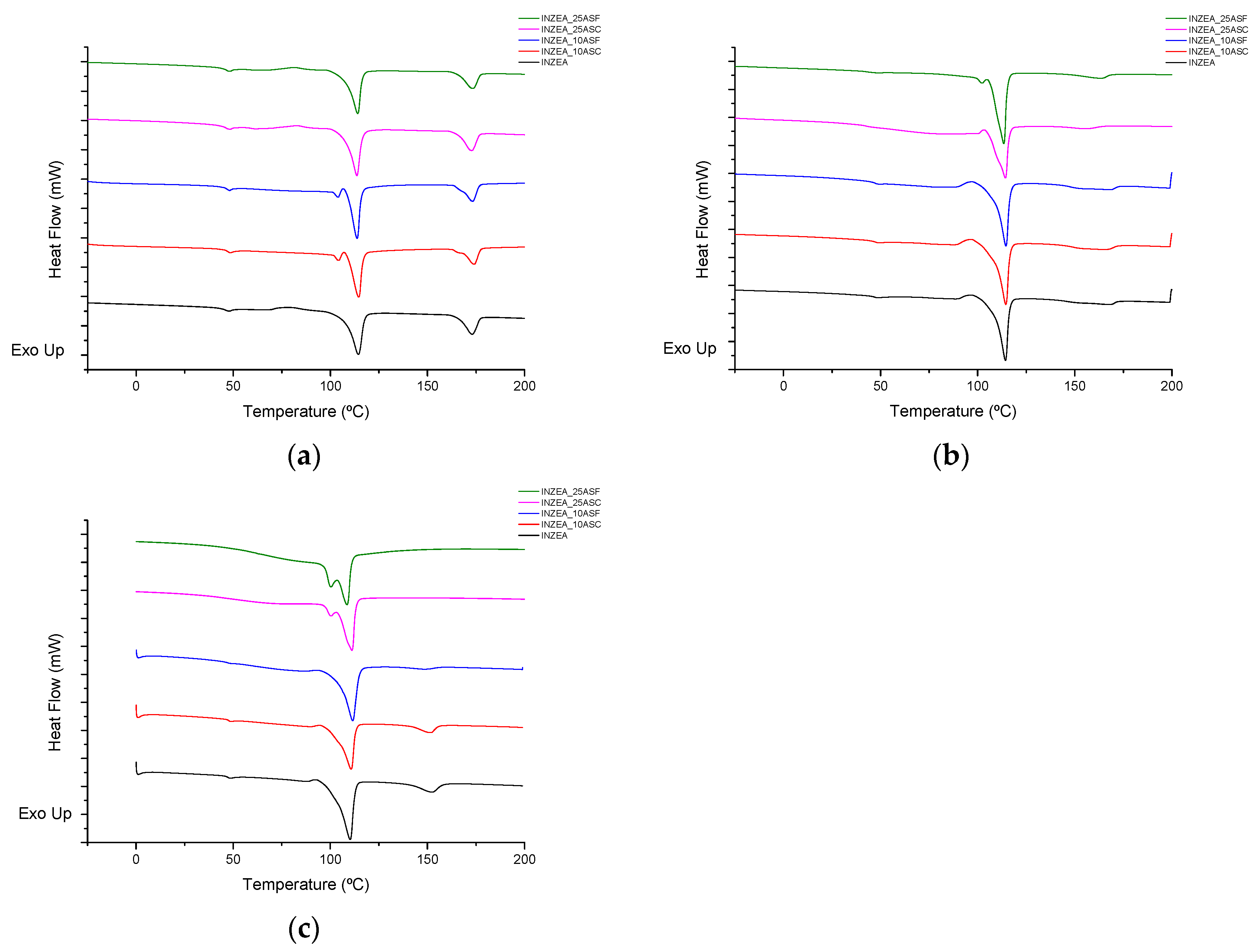 Polymers 12 00835 g008