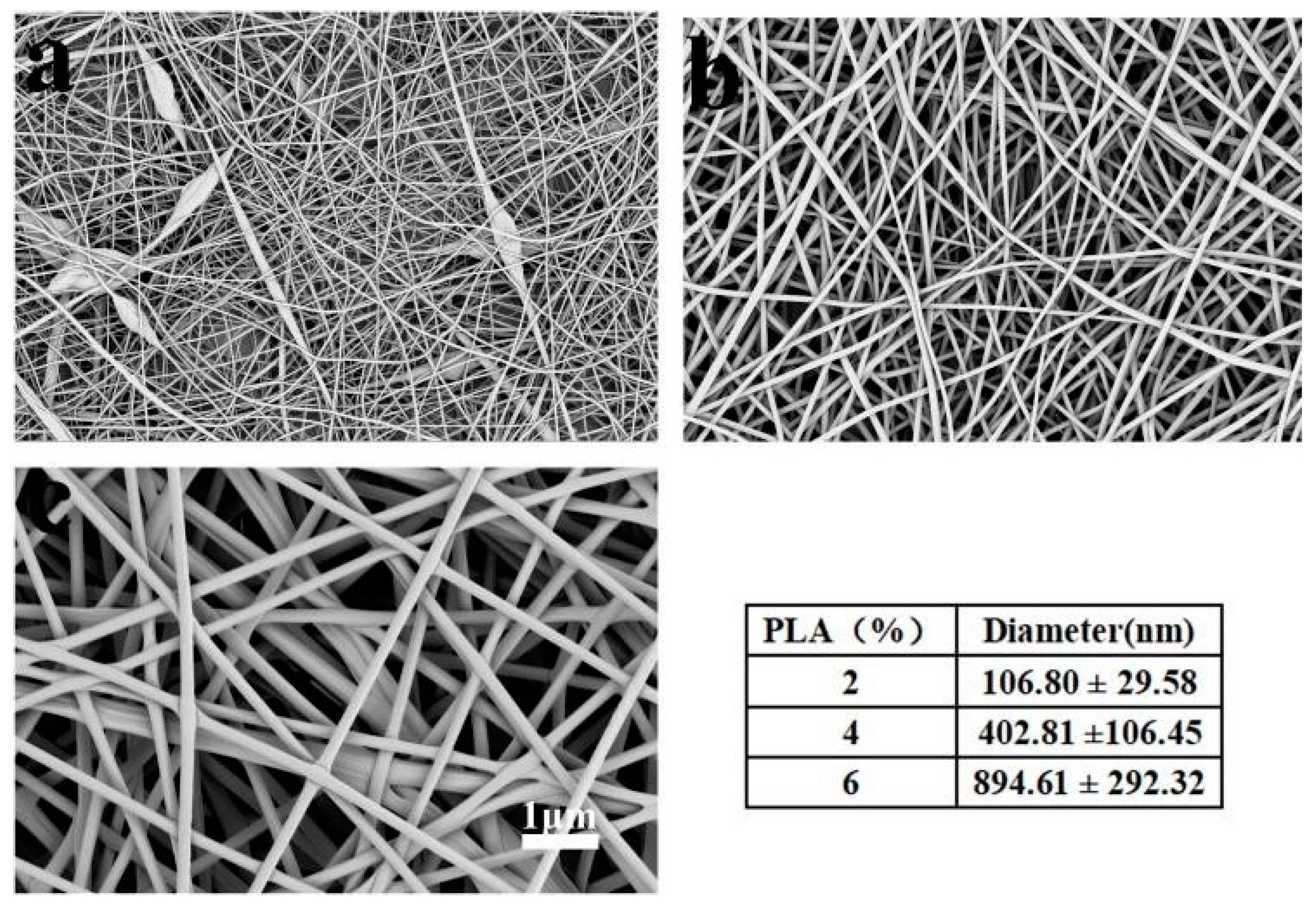 Polymers 12 00839 g001 Polymers 12 00839 g001