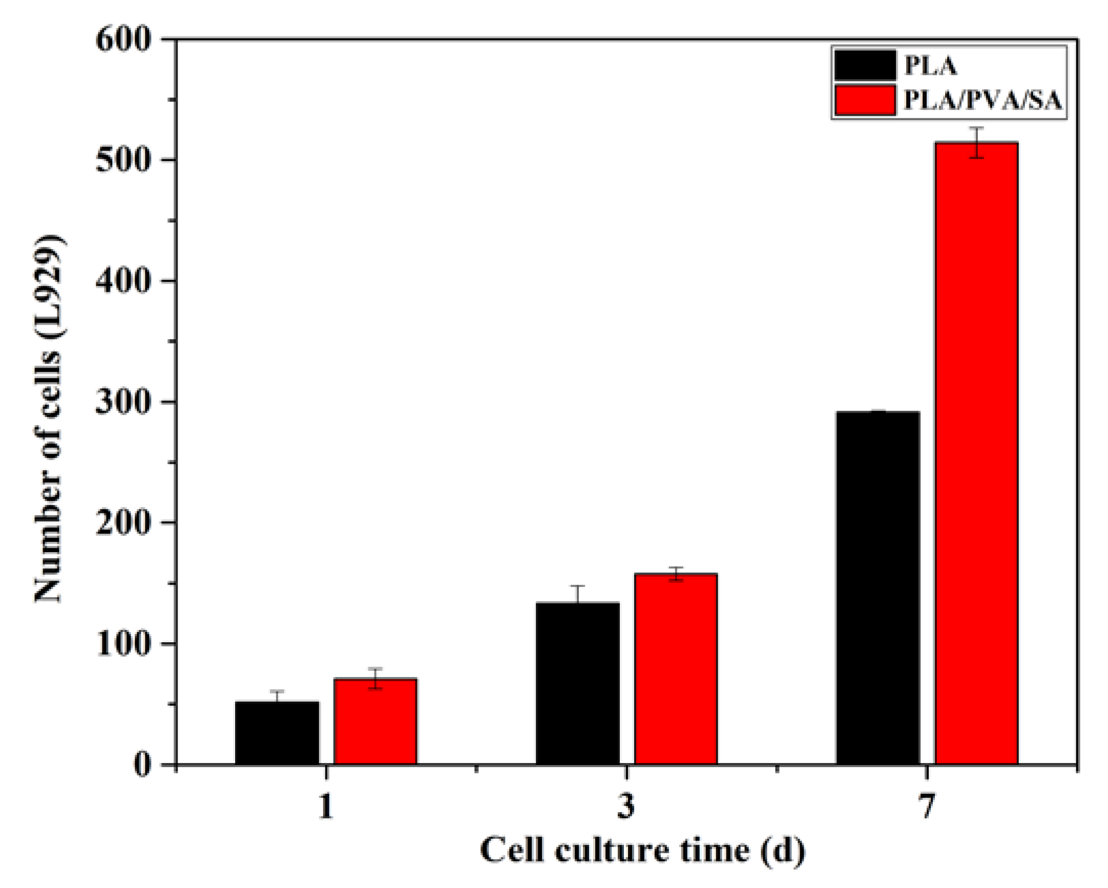 Polymers 12 00839 g006 Polymers 12 00839 g006