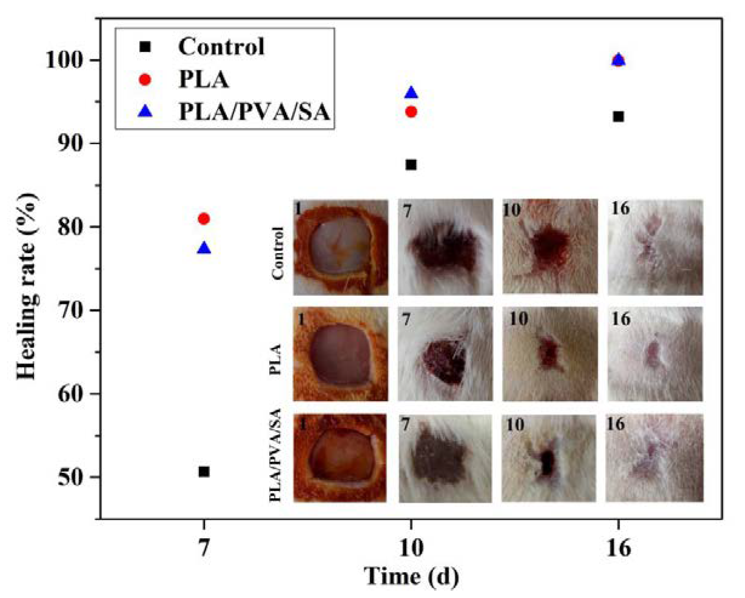 Polymers 12 00839 g008 Polymers 12 00839 g008