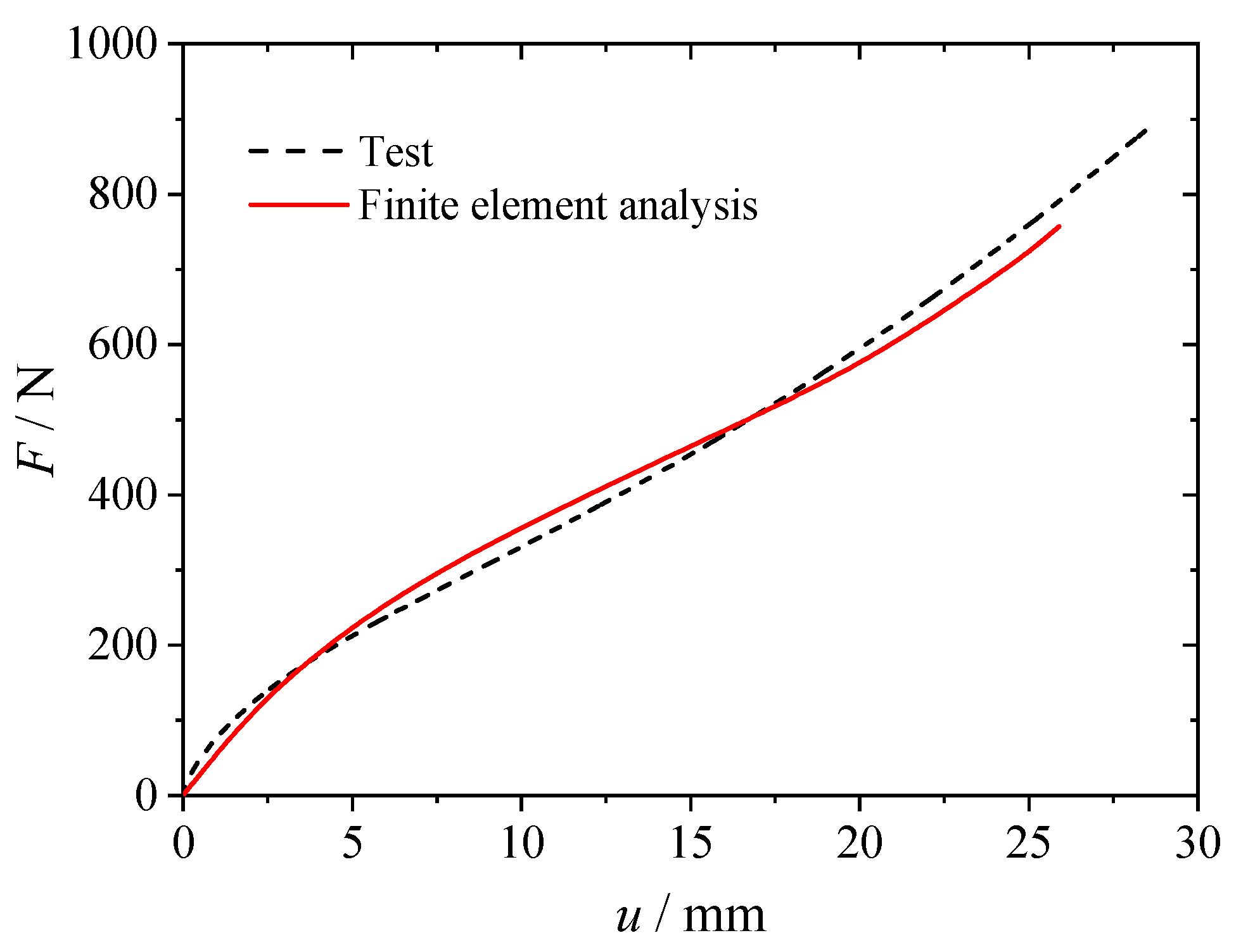 Polymers 12 00846 g005