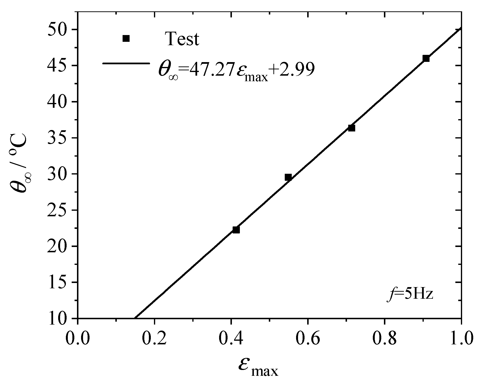 Polymers 12 00846 g008