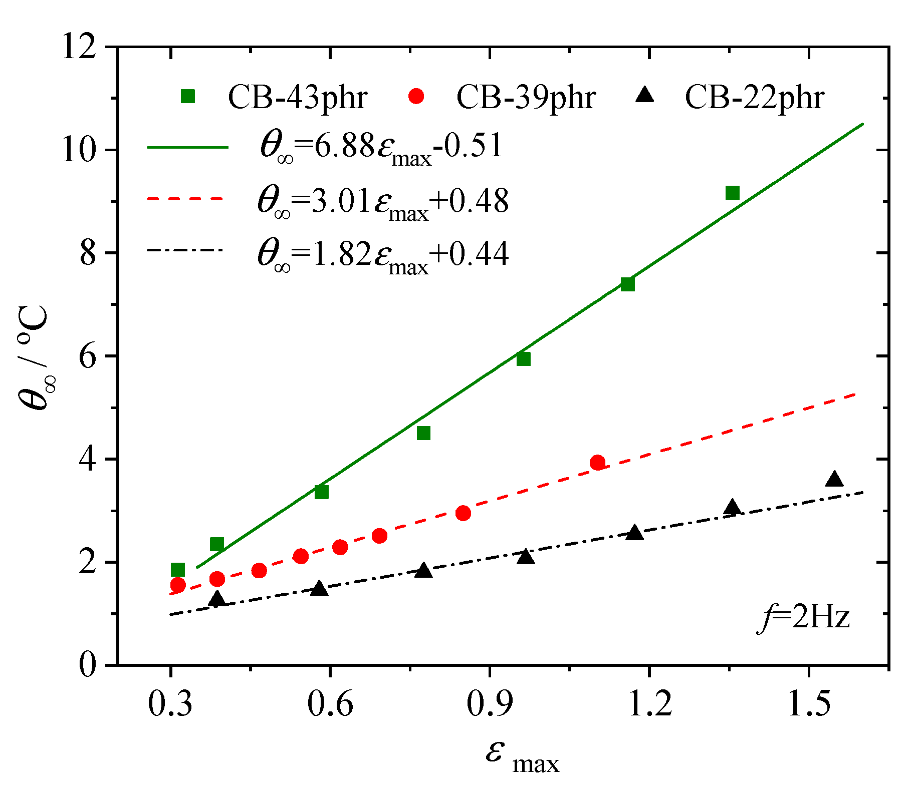Polymers 12 00846 g009