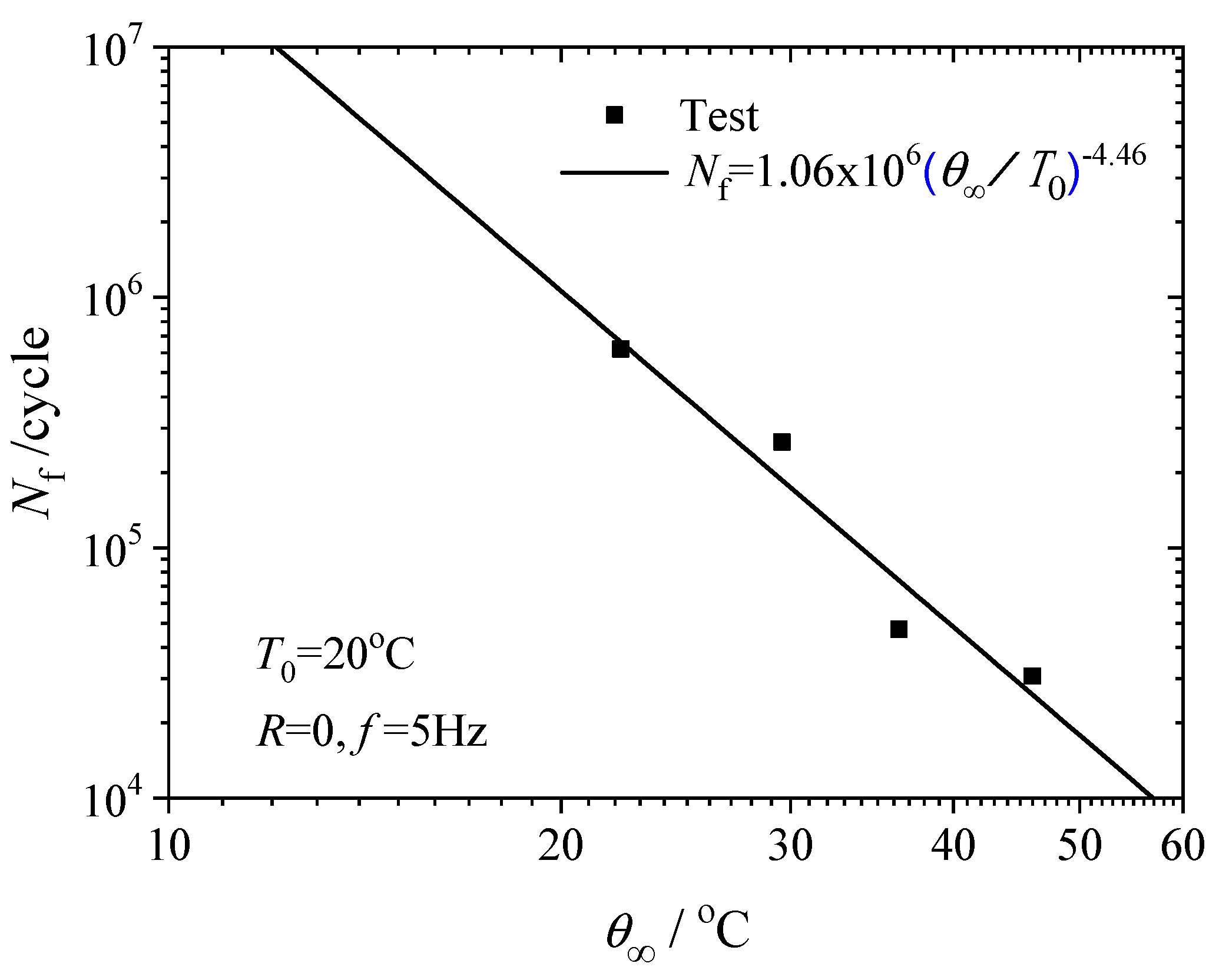 Polymers 12 00846 g010