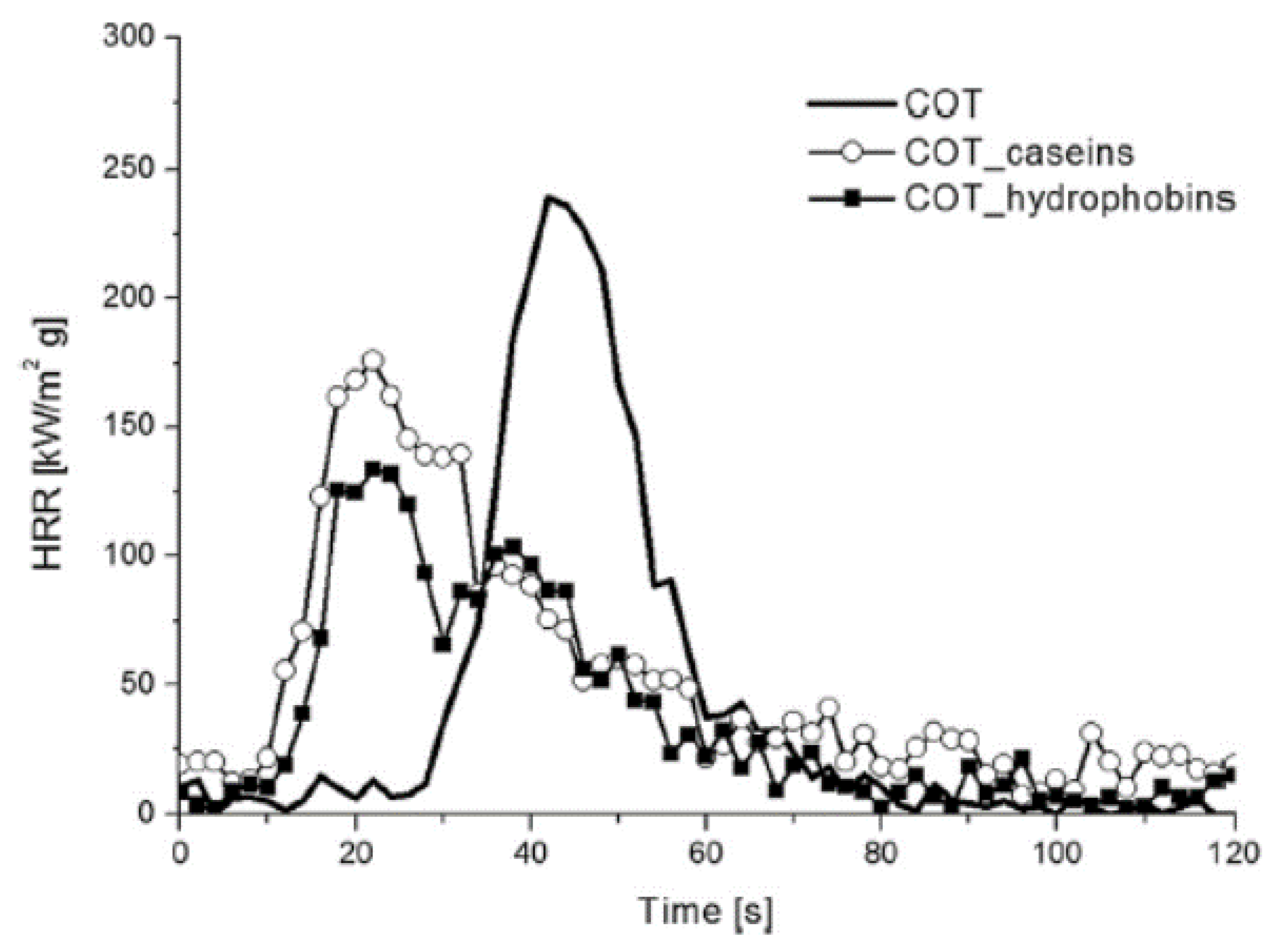 Polymers 12 00849 g007