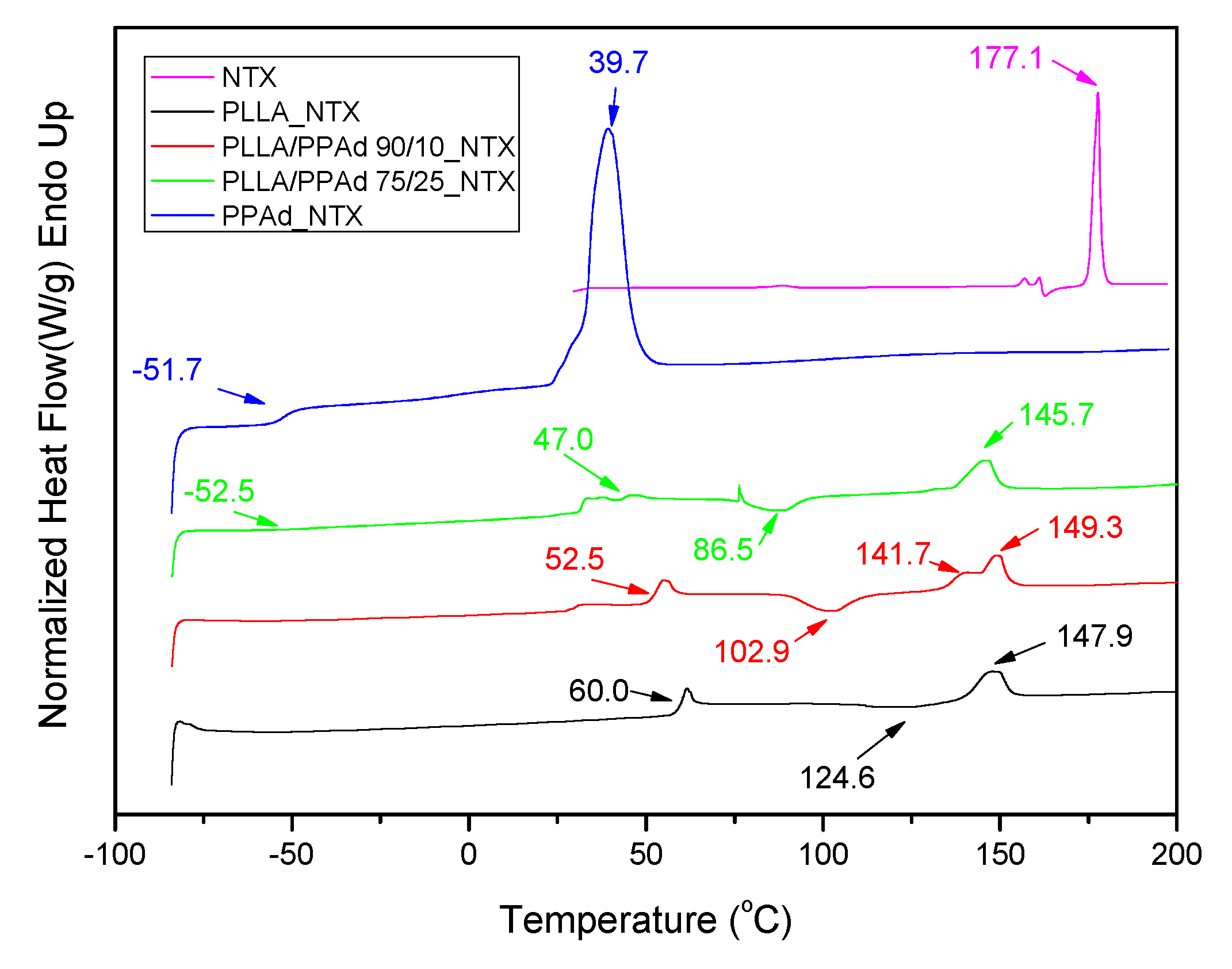 Polymers 12 00852 g013