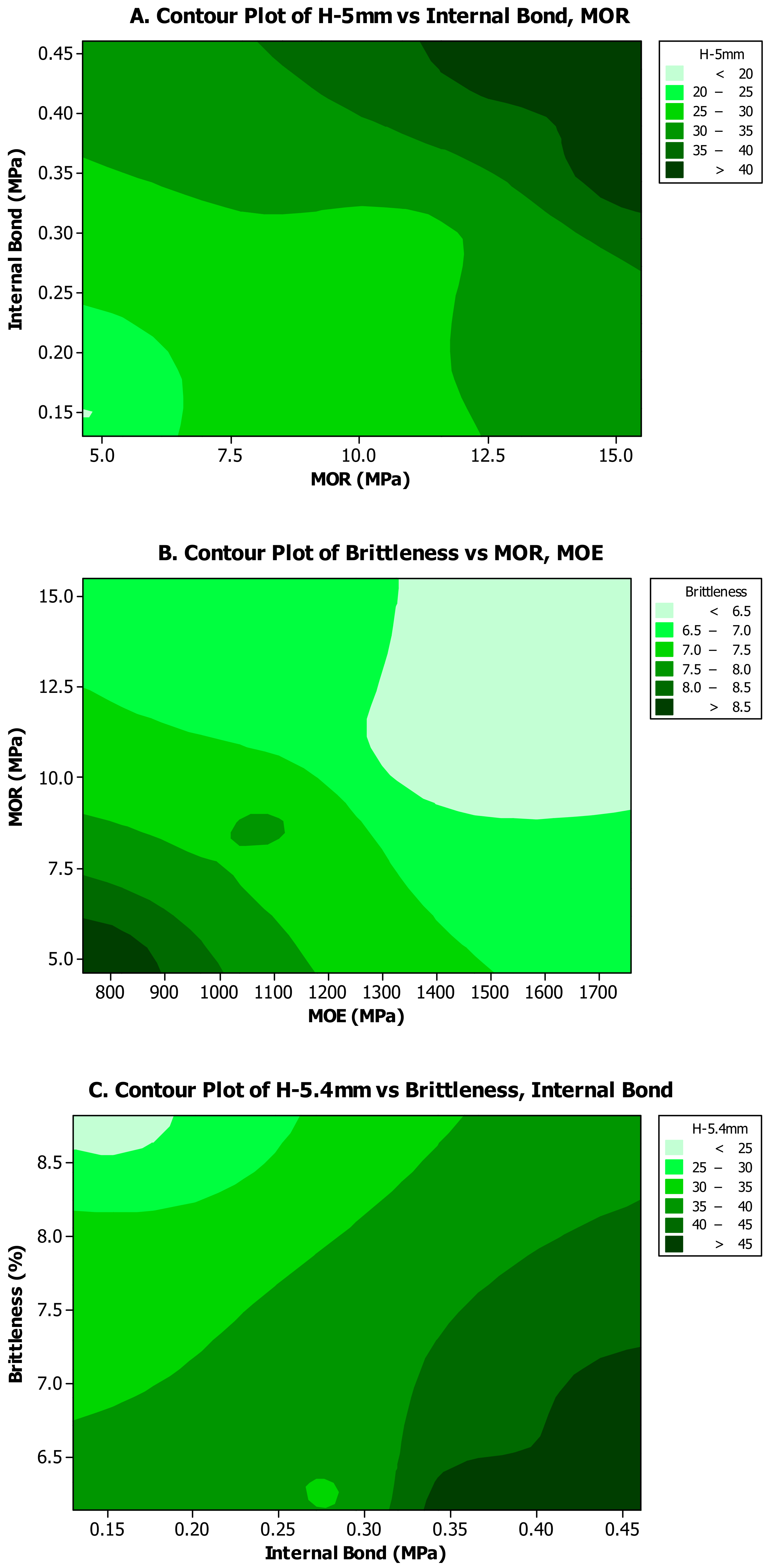 Polymers 12 00857 g005a