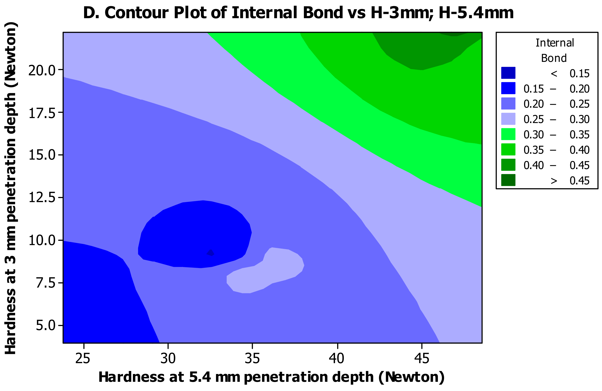 Polymers 12 00857 g005b