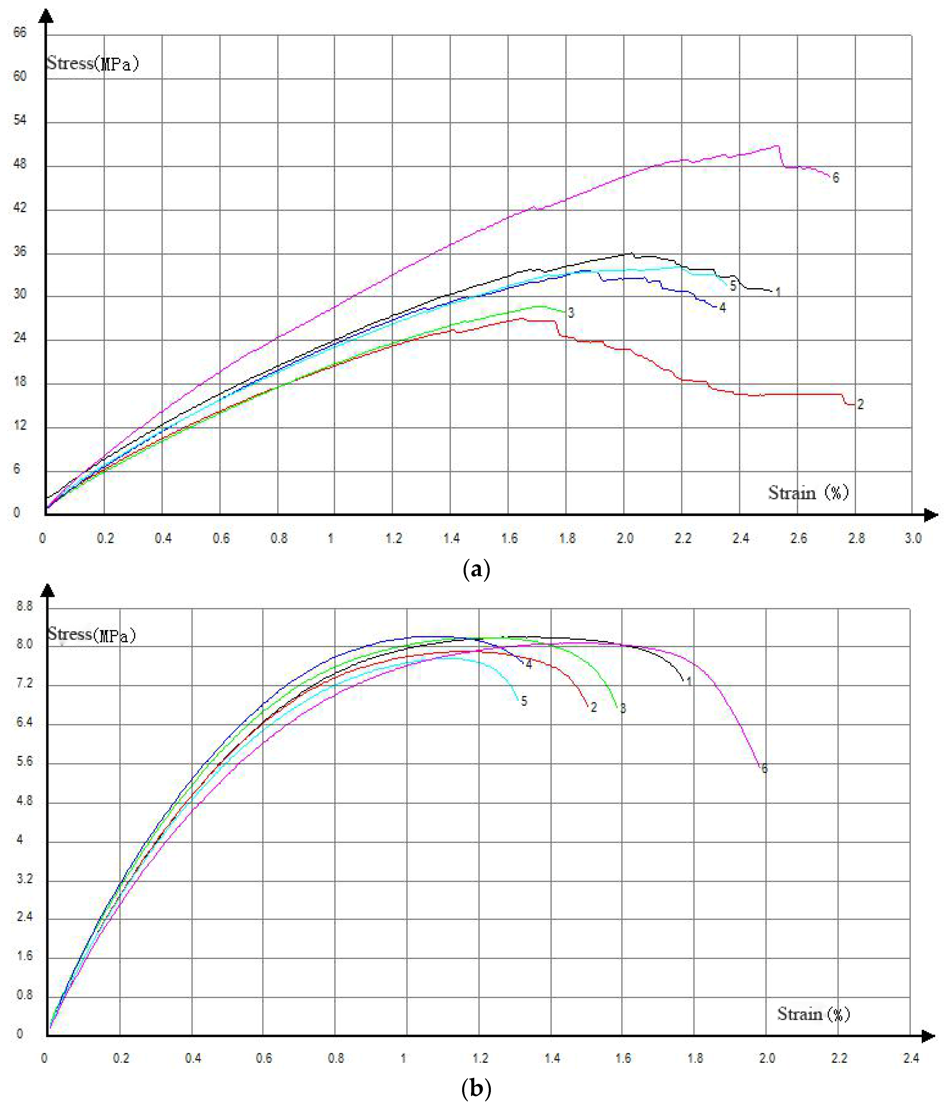 Polymers 12 00860 g009