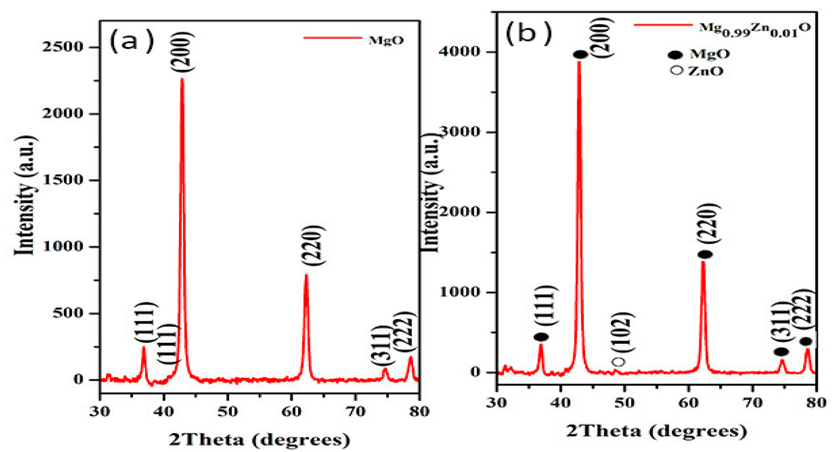 Polymers 12 00861 g002 Polymers 12 00861 g002
