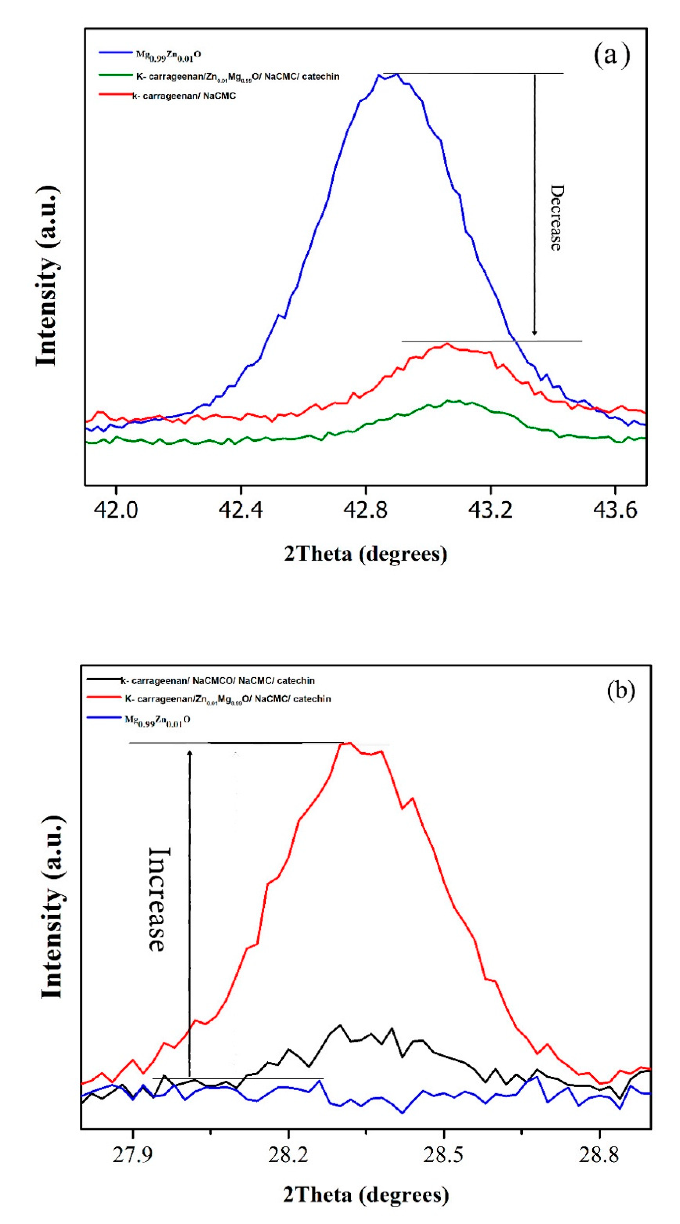 Polymers 12 00861 g004 Polymers 12 00861 g004