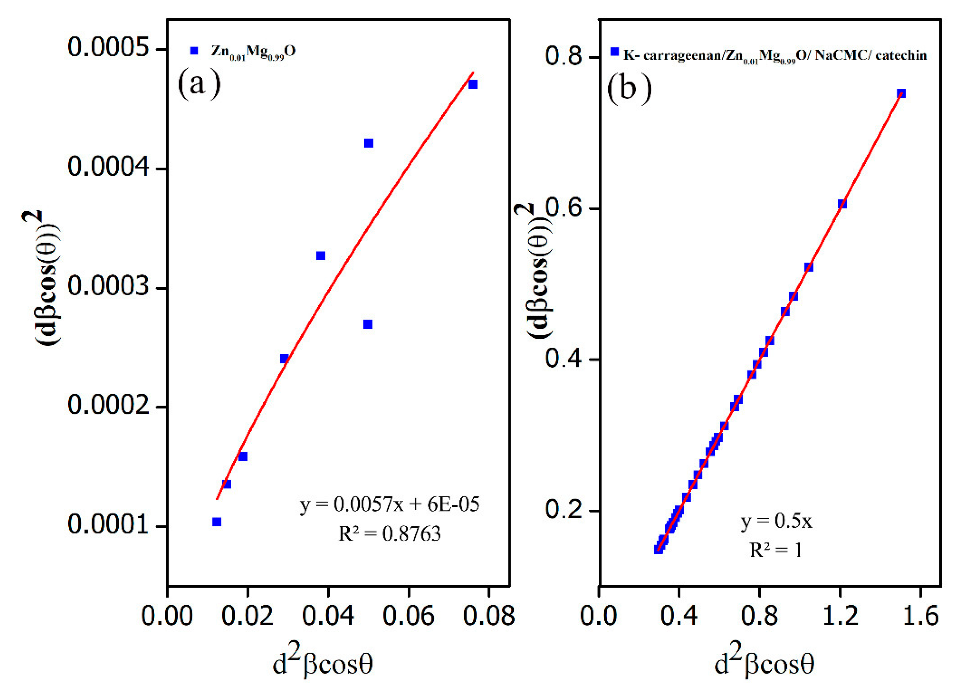Polymers 12 00861 g005 Polymers 12 00861 g005
