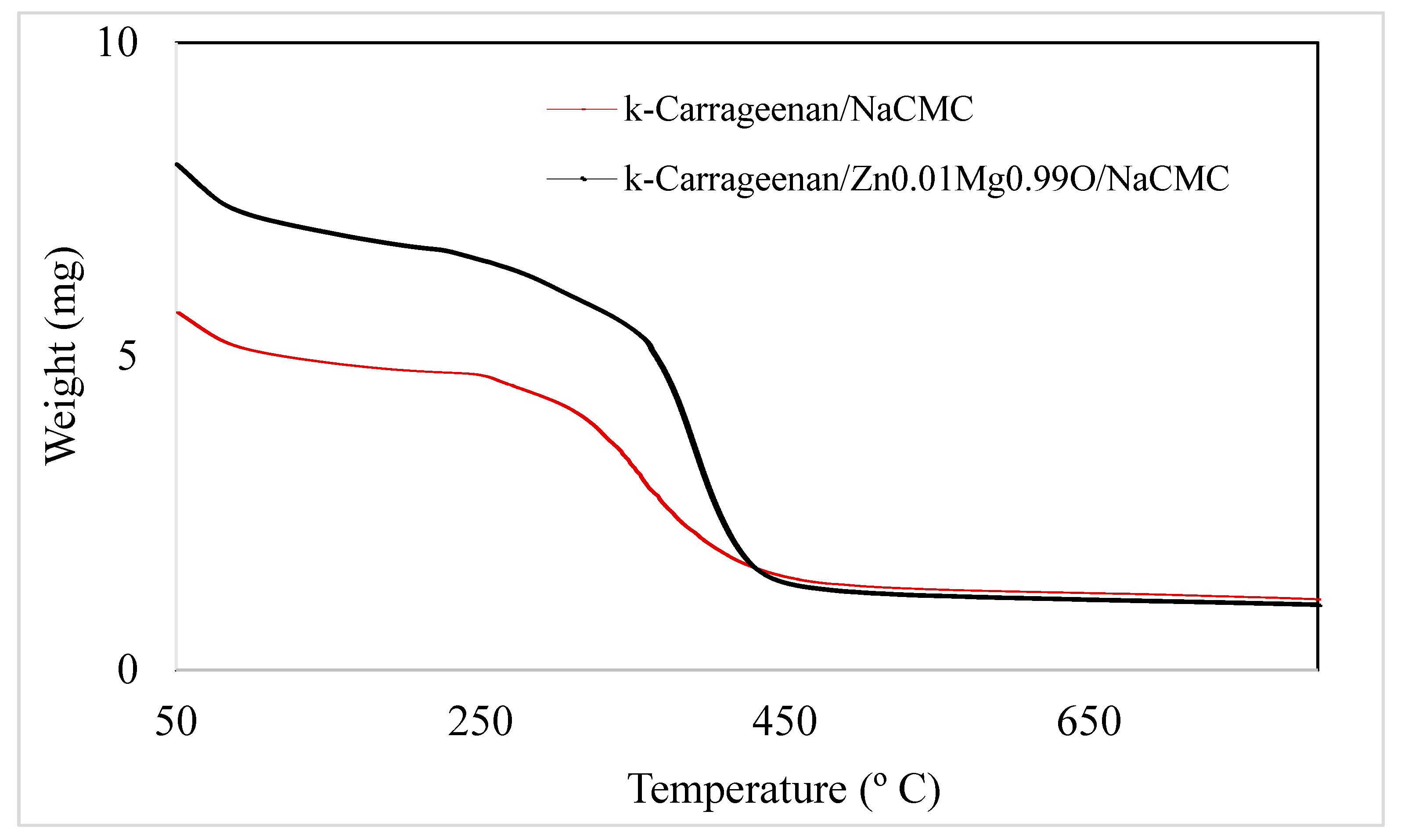 Polymers 12 00861 g008 Polymers 12 00861 g008