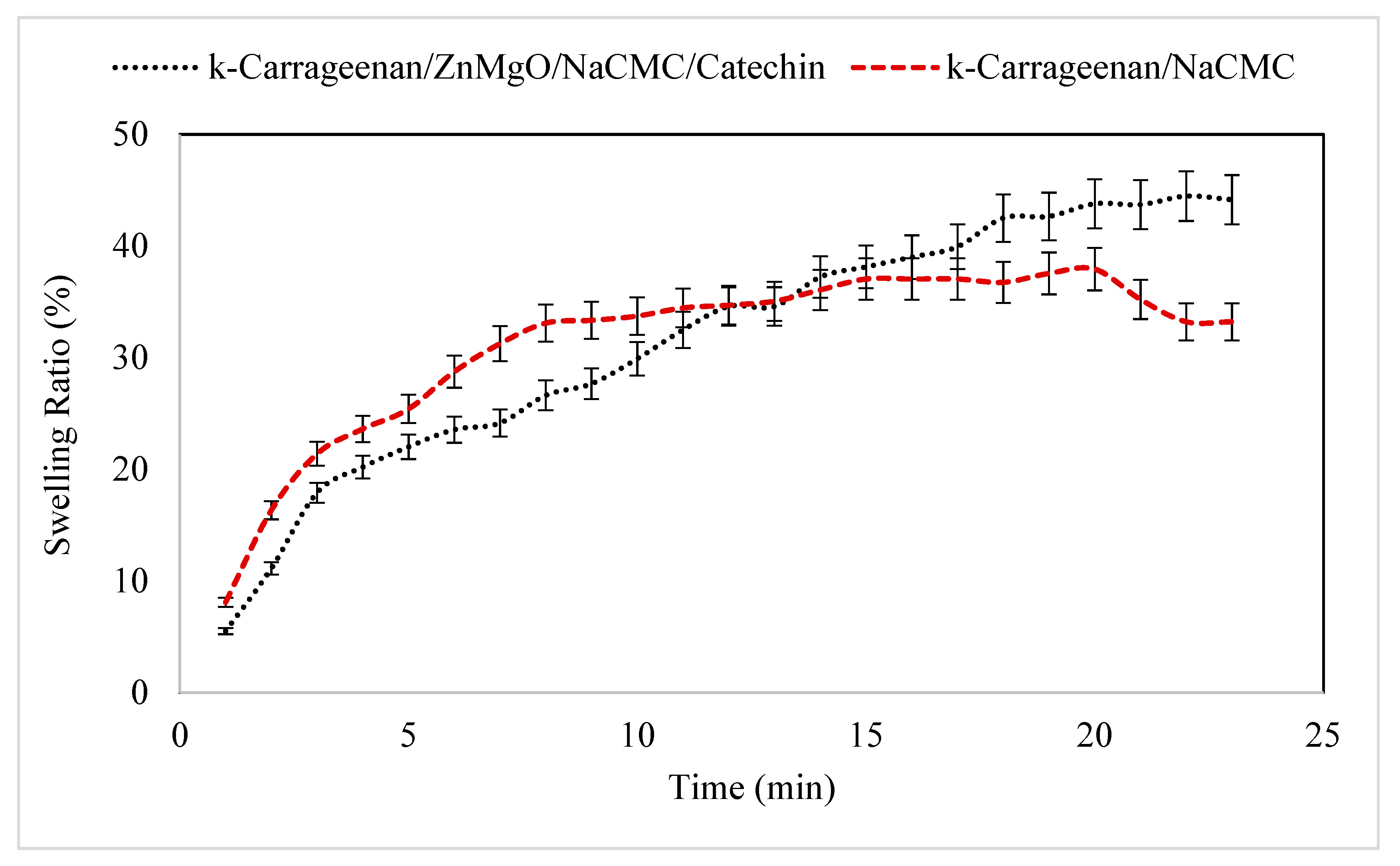 Polymers 12 00861 g009 Polymers 12 00861 g009