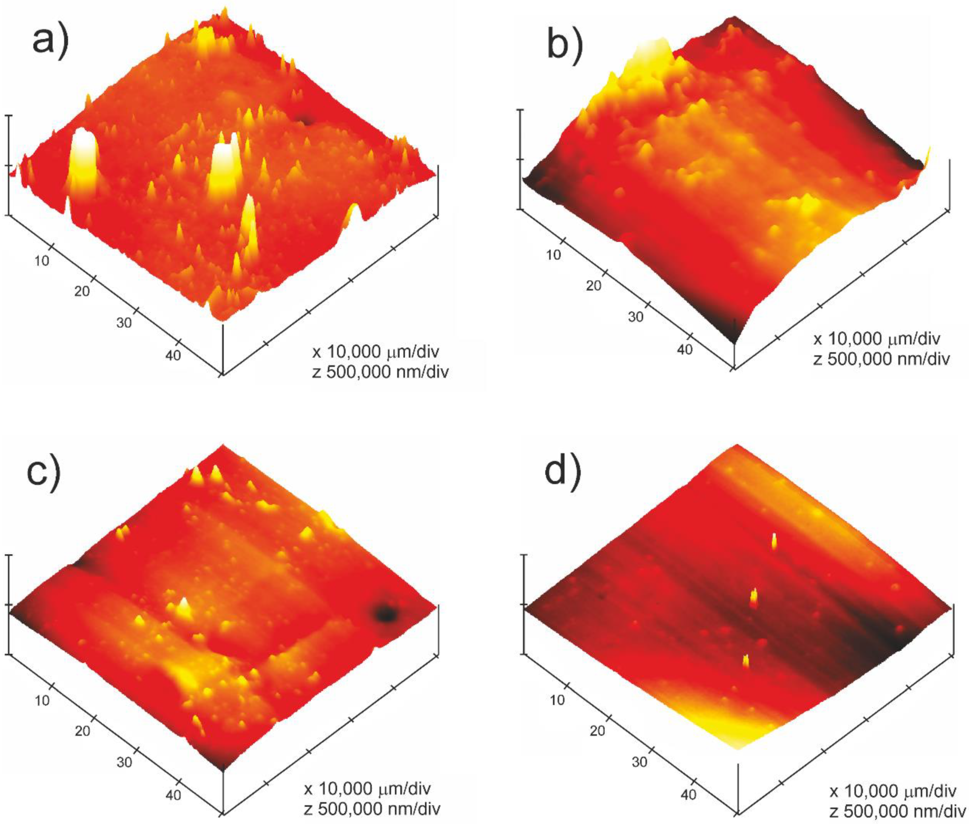 Polymers 12 00862 g004