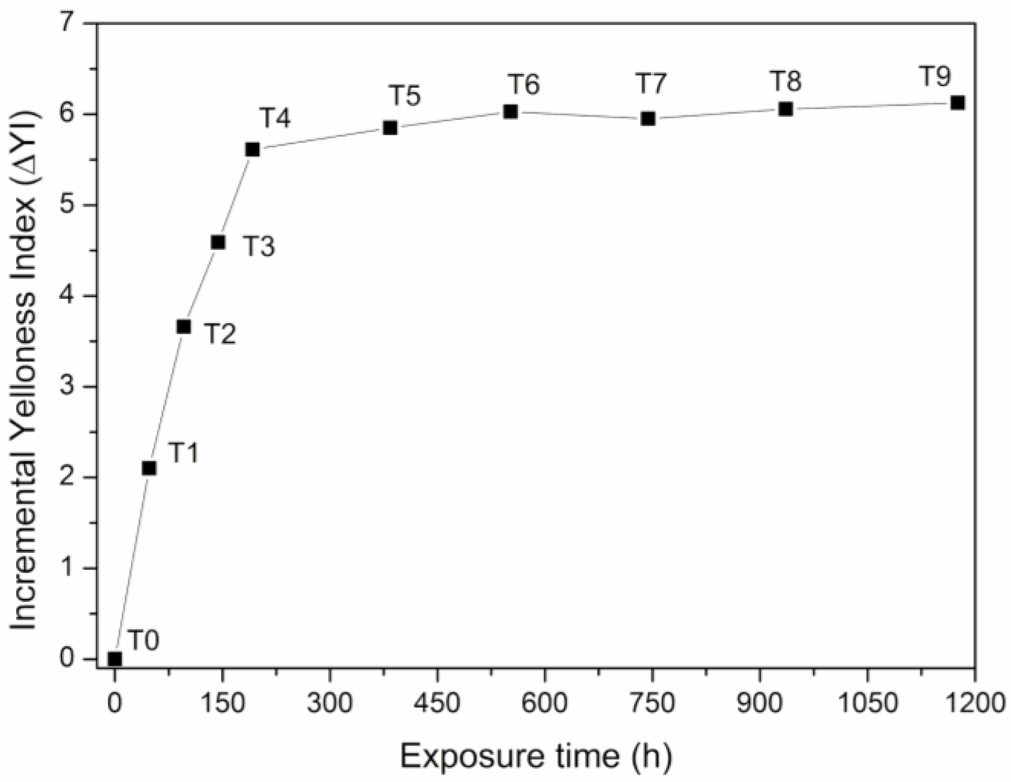 Polymers 12 00862 g008