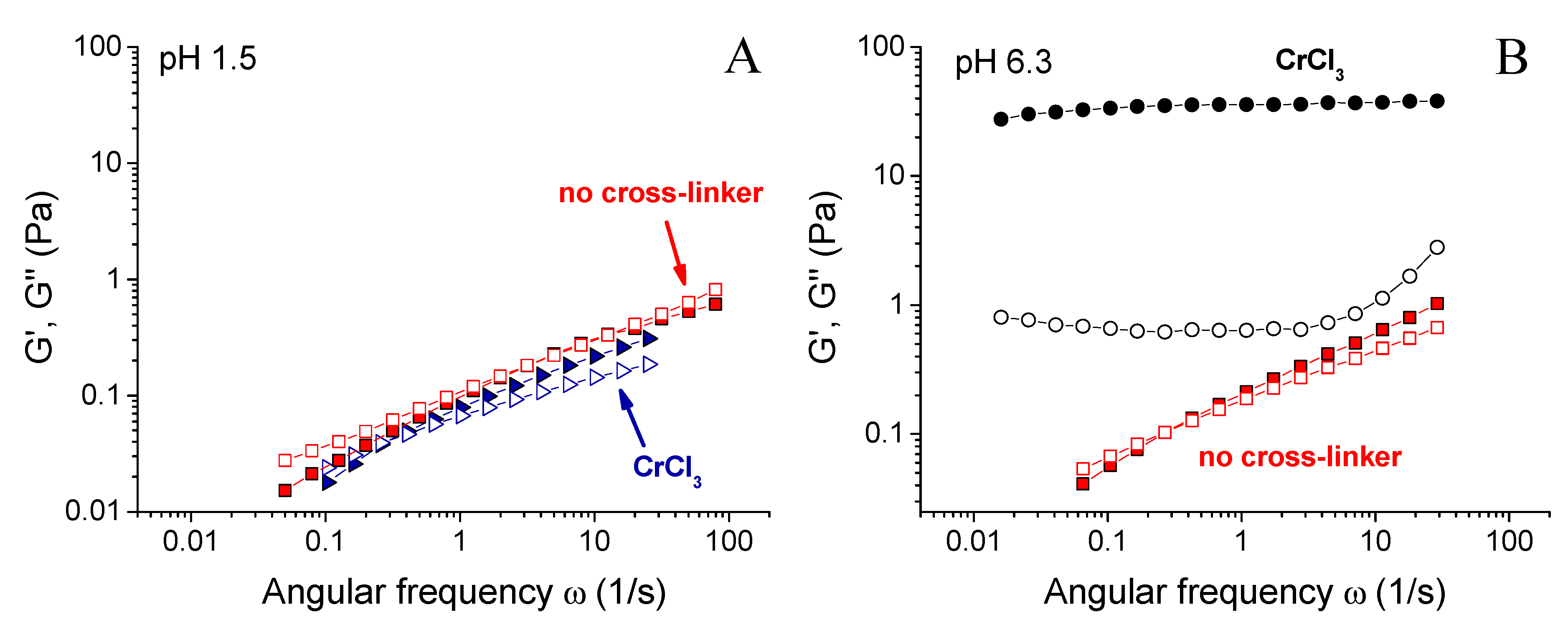 Polymers 12 00868 g004a