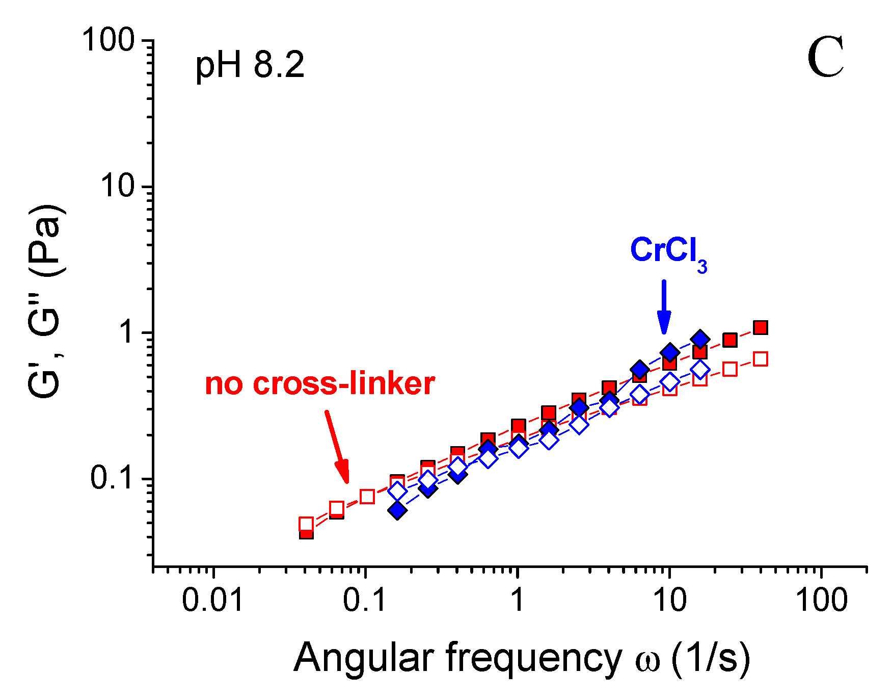 Polymers 12 00868 g004b