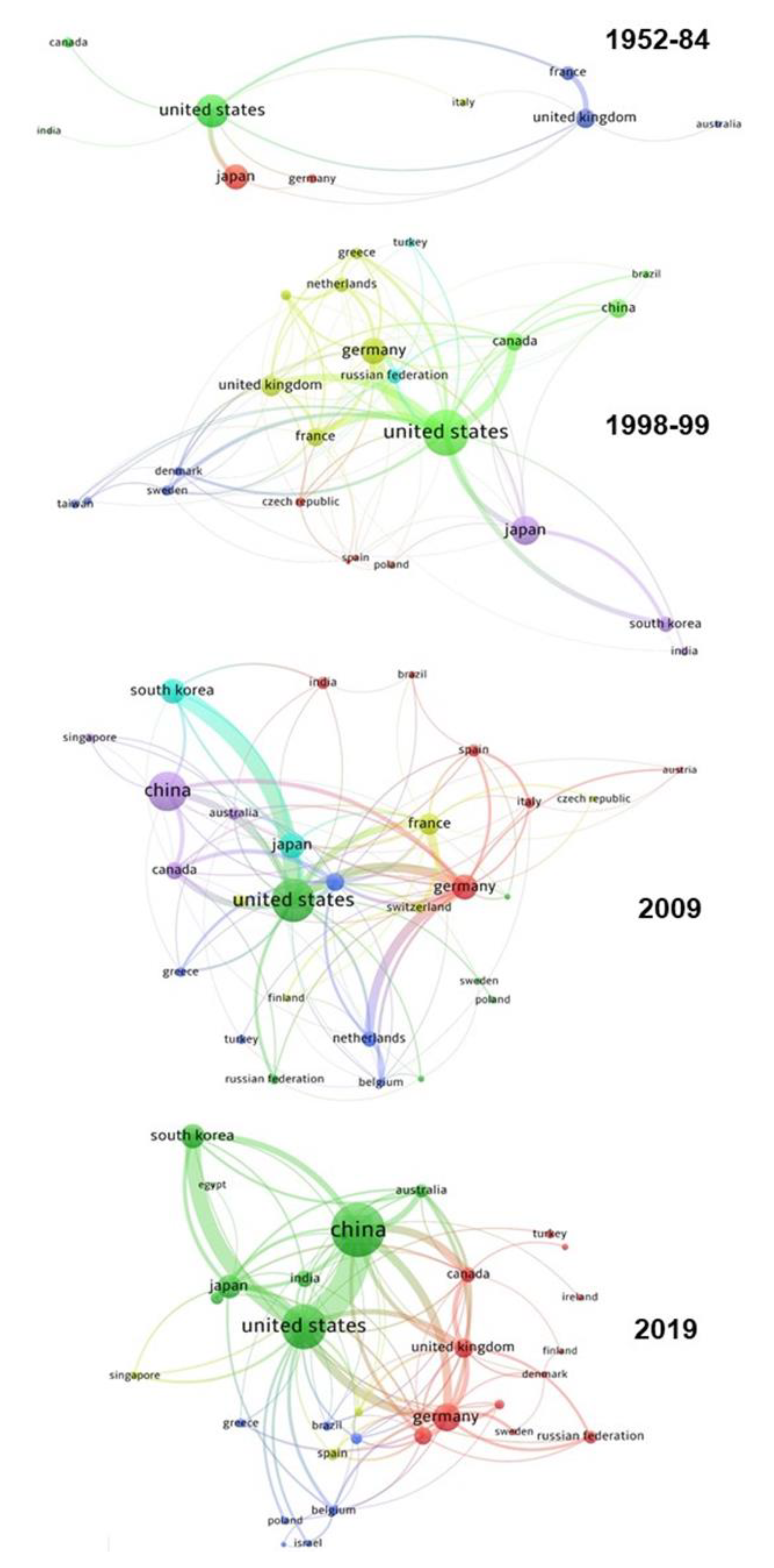 Polymers 12 00869 g007