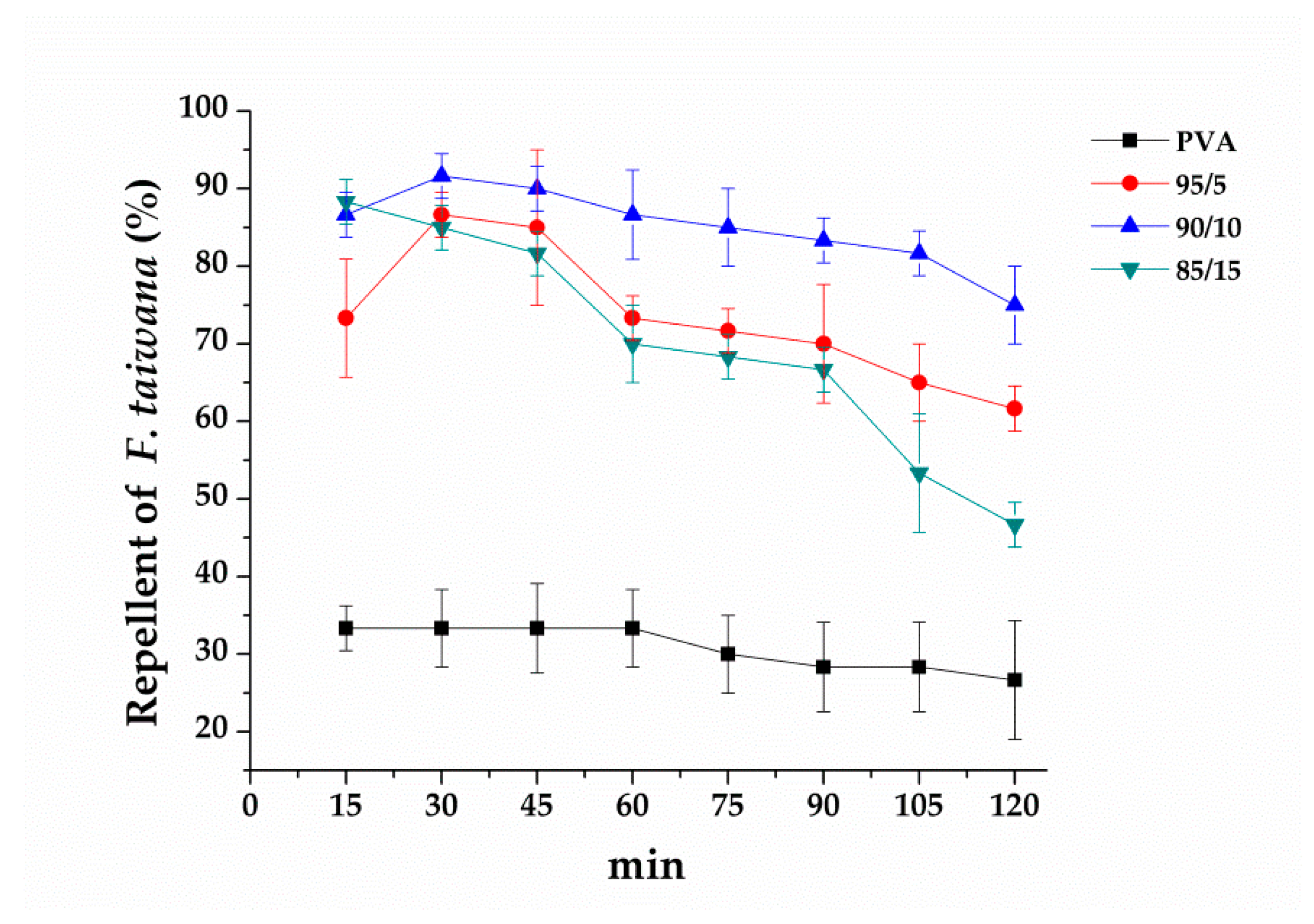 Polymers 12 00870 g008
