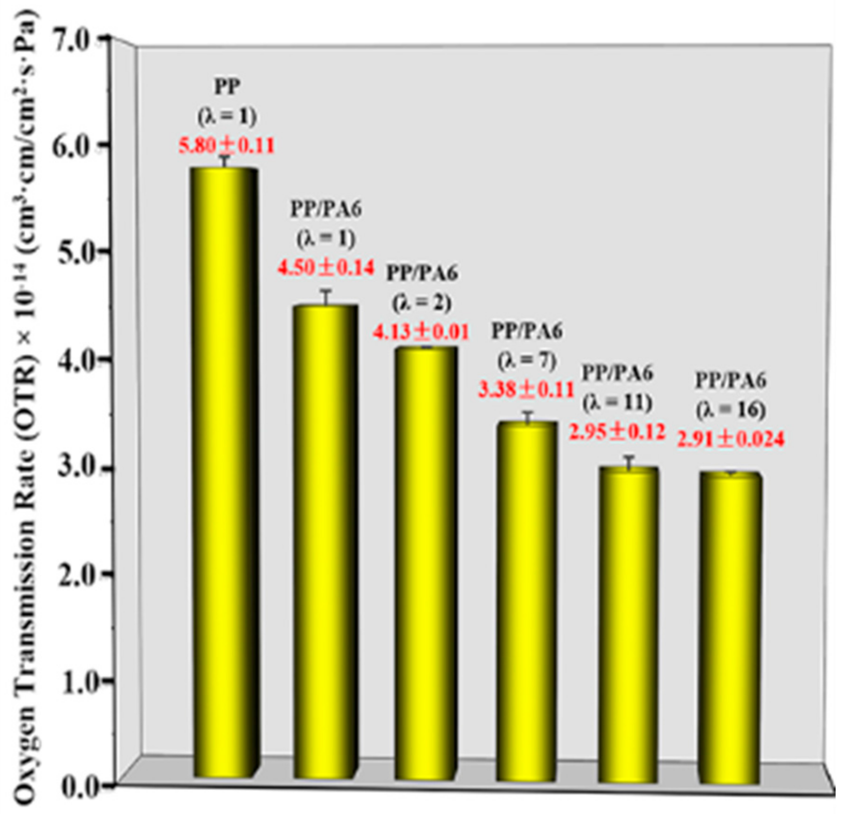 Polymers 12 00878 g009
