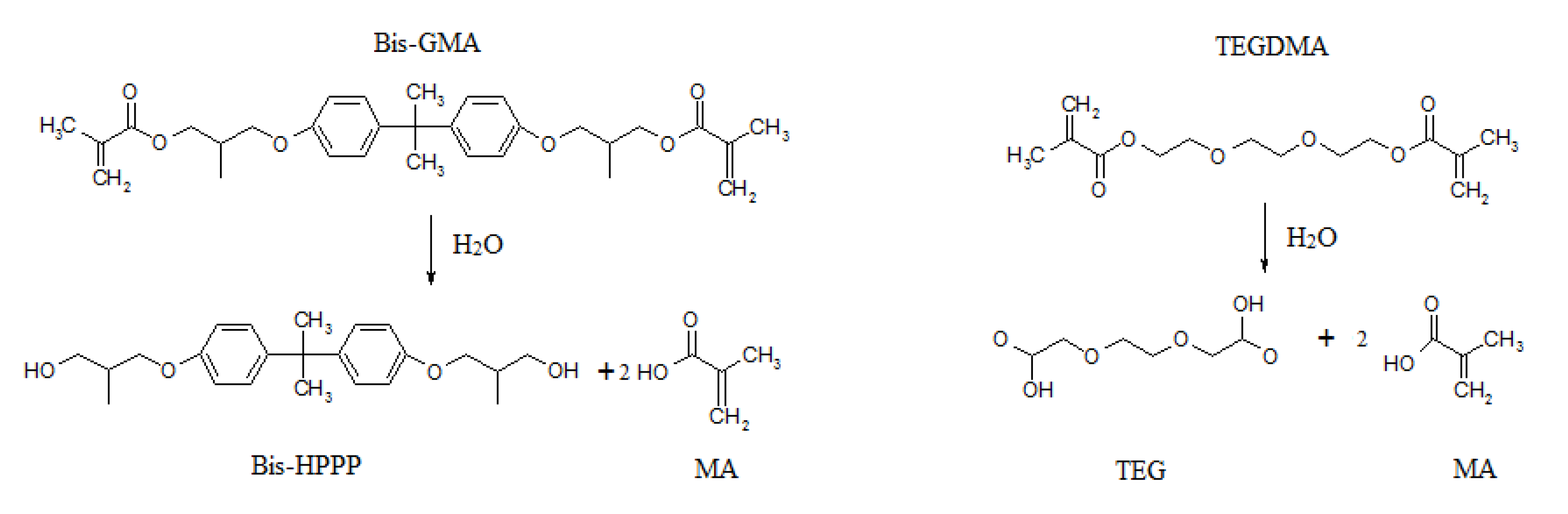 Polymers 12 00882 g002
