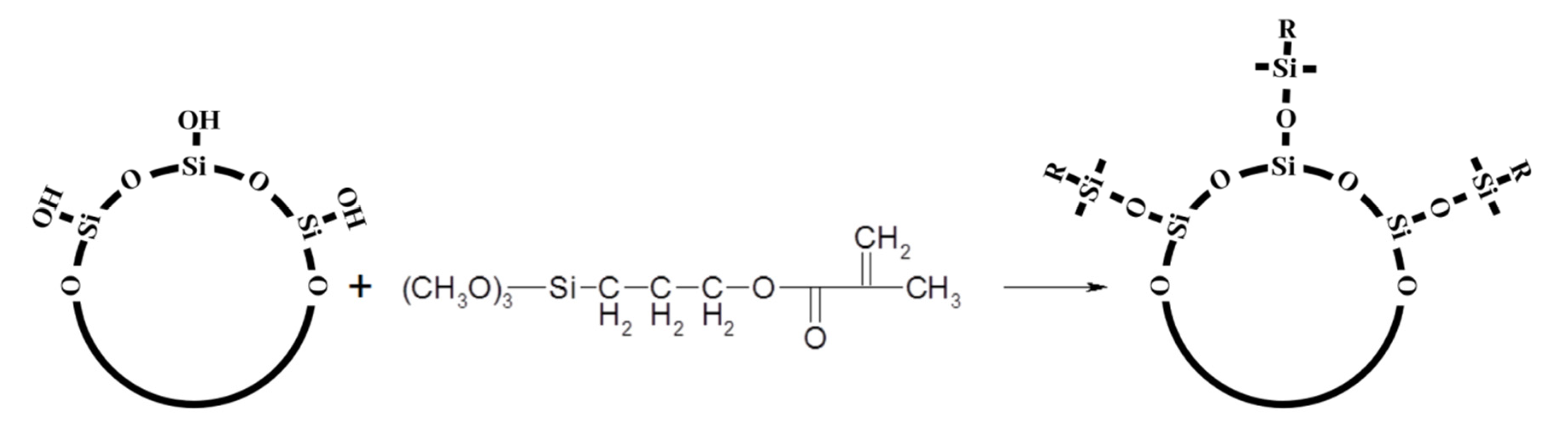 Polymers 12 00882 g003