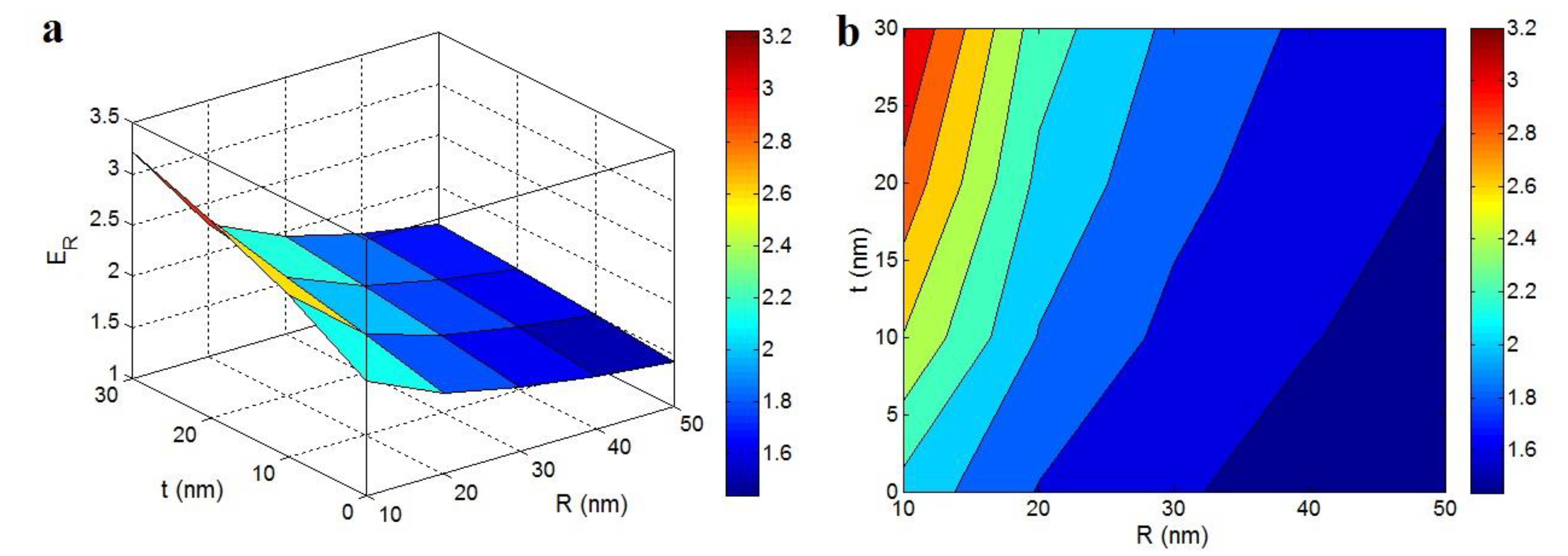 Polymers 12 00896 g001 Polymers 12 00896 g001