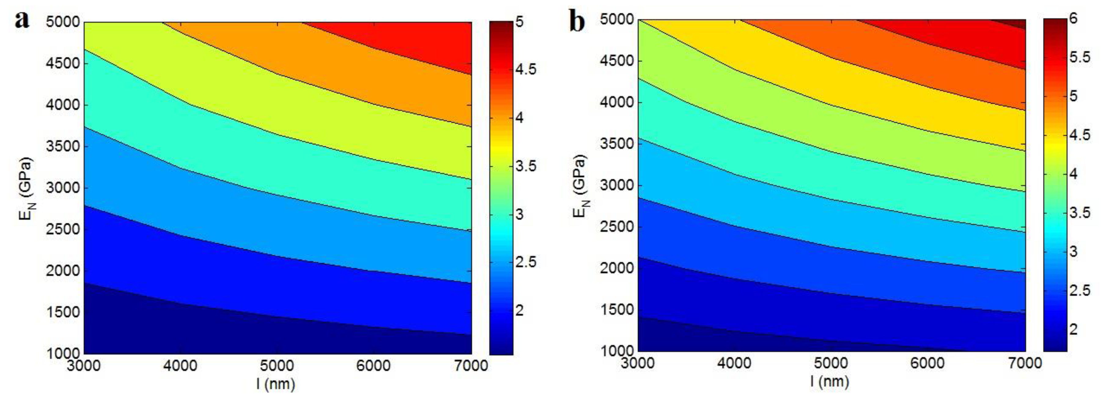 Polymers 12 00896 g002 Polymers 12 00896 g002