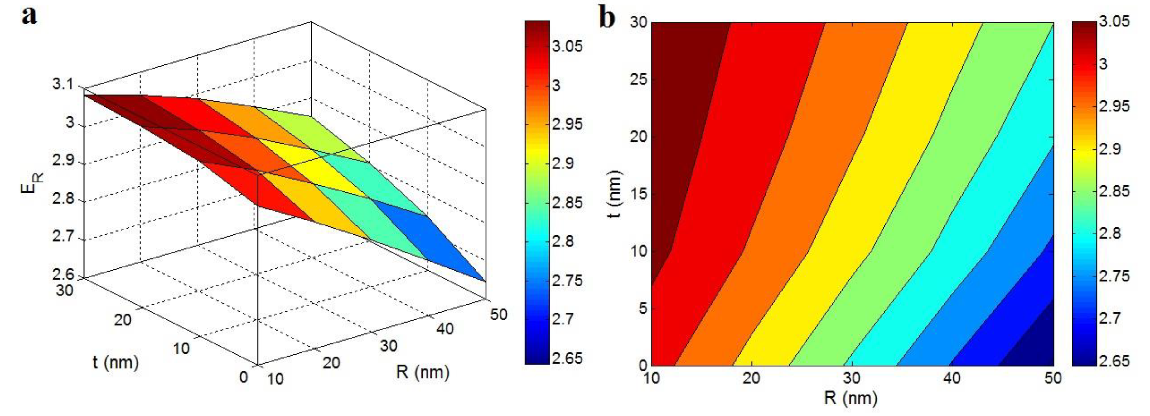 Polymers 12 00896 g003 Polymers 12 00896 g003