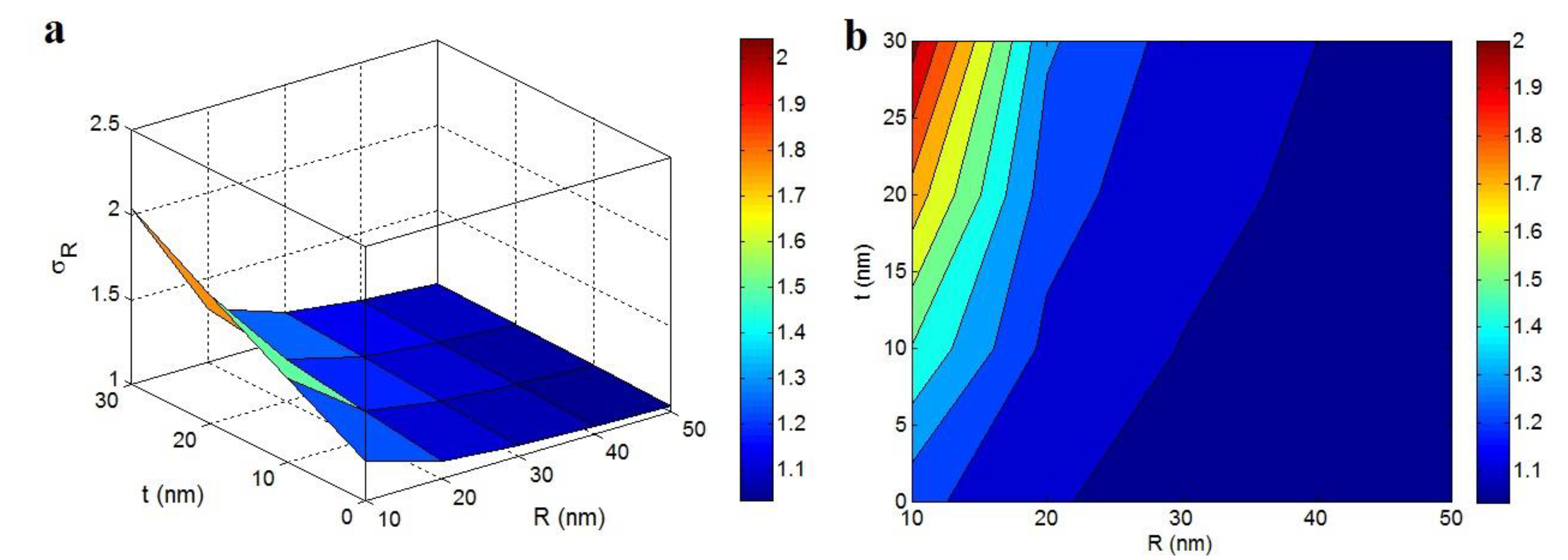 Polymers 12 00896 g006 Polymers 12 00896 g006
