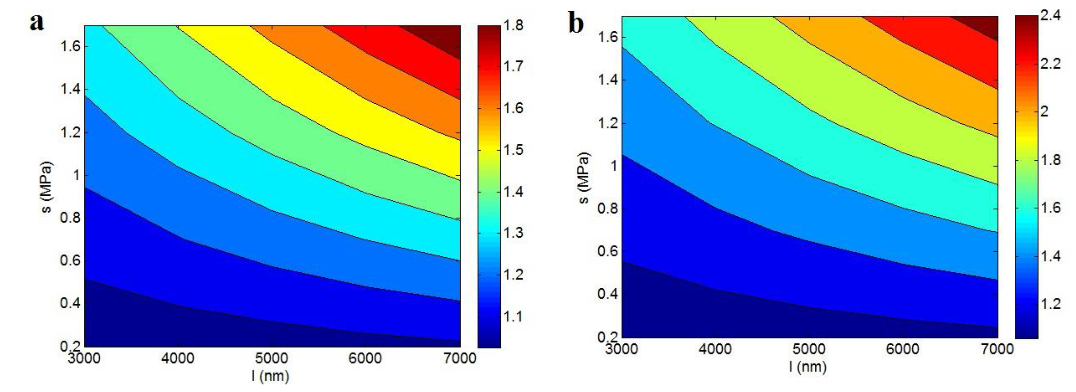 Polymers 12 00896 g007 Polymers 12 00896 g007