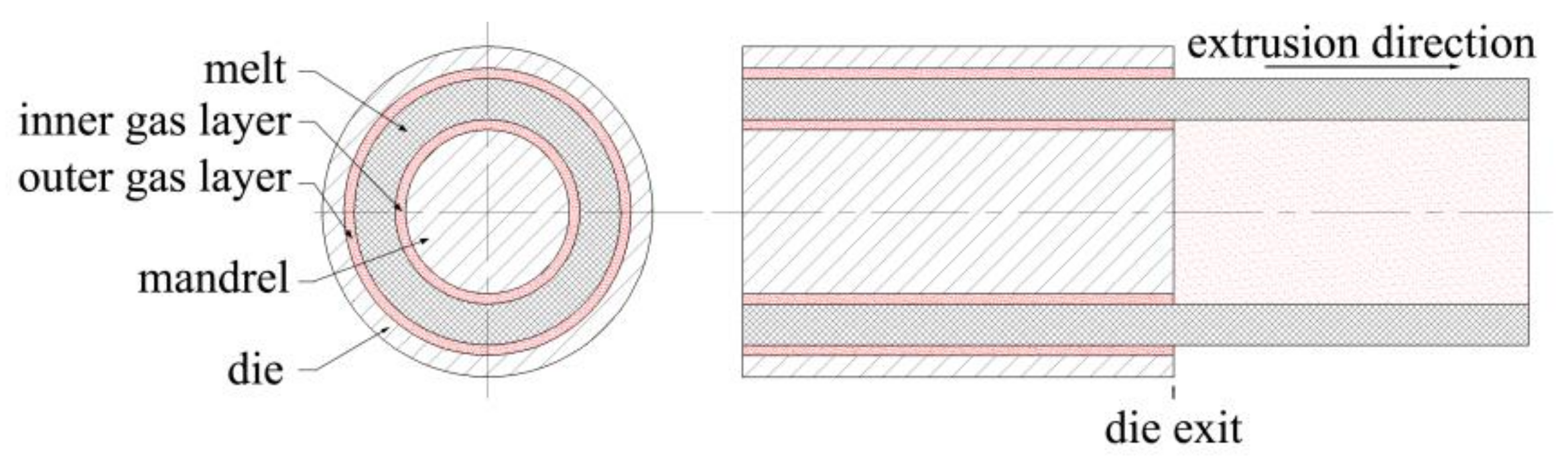 Polymers 12 00899 g001