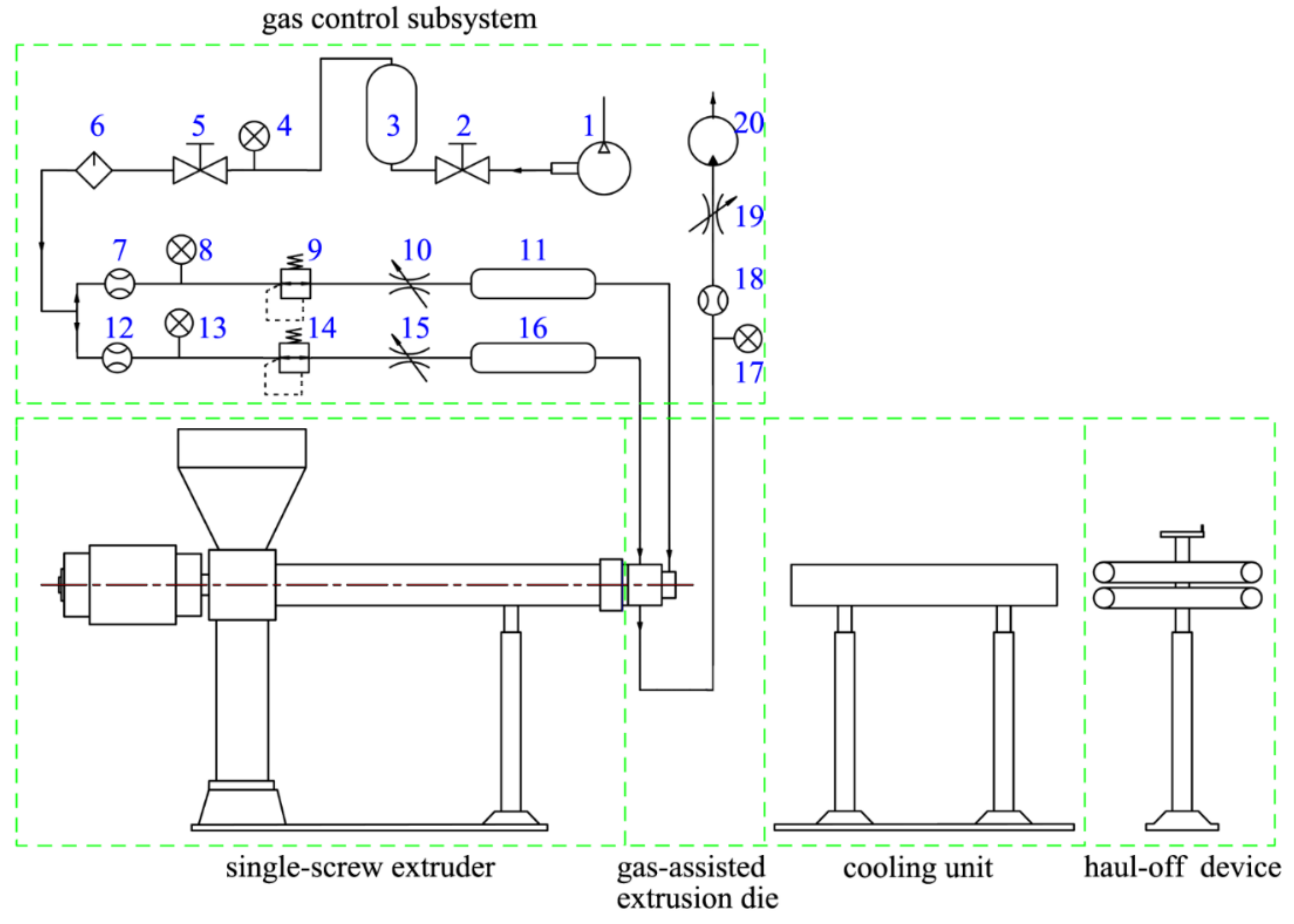 Polymers 12 00899 g003