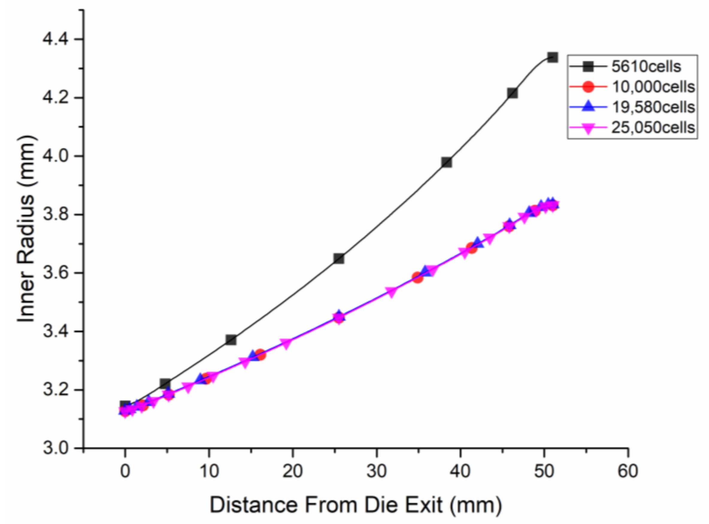 Polymers 12 00899 g006