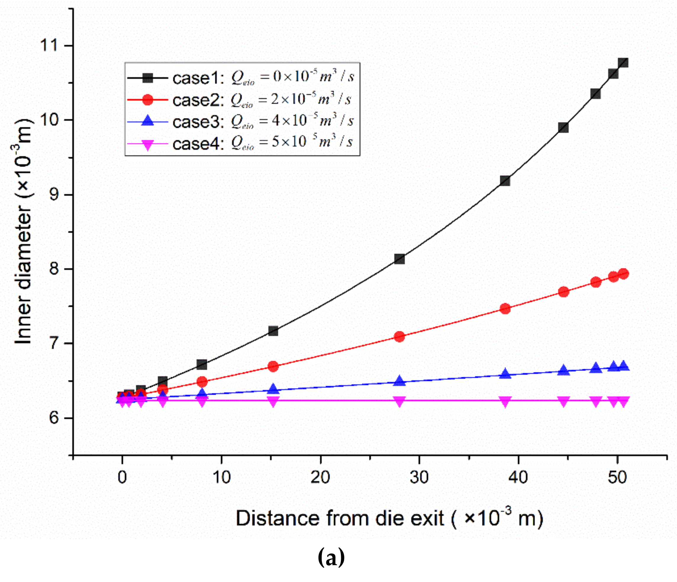 Polymers 12 00899 g007a
