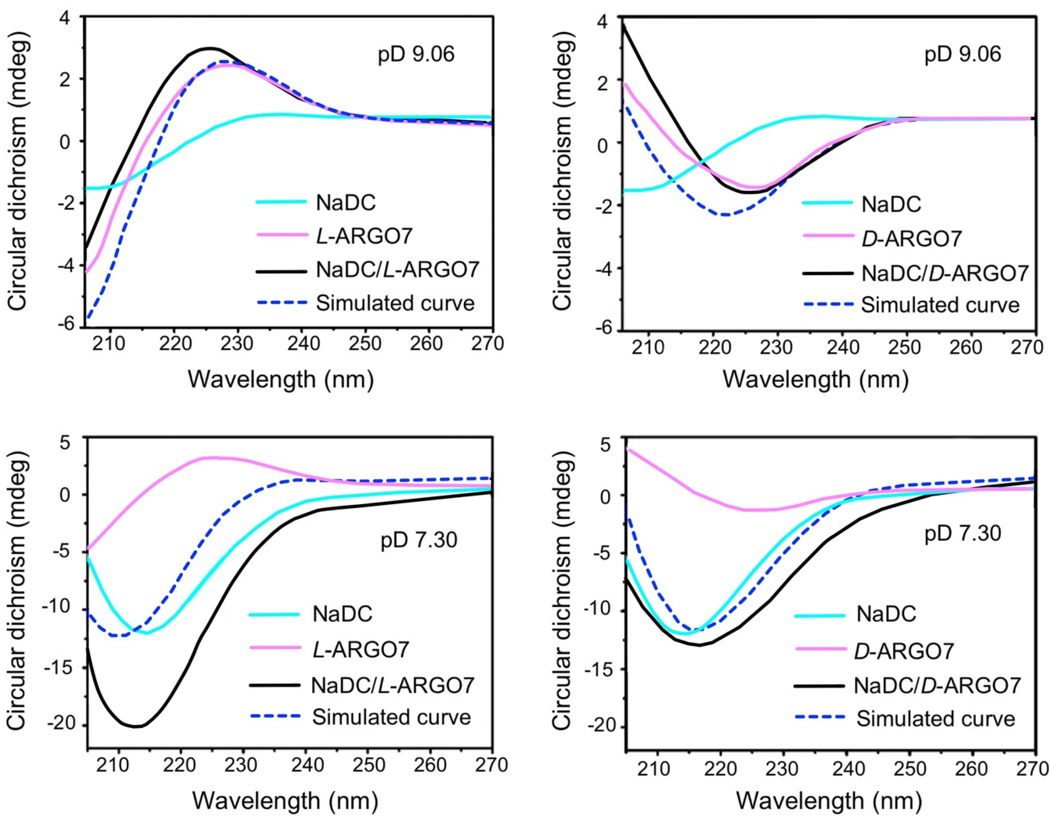 Polymers 12 00900 g001