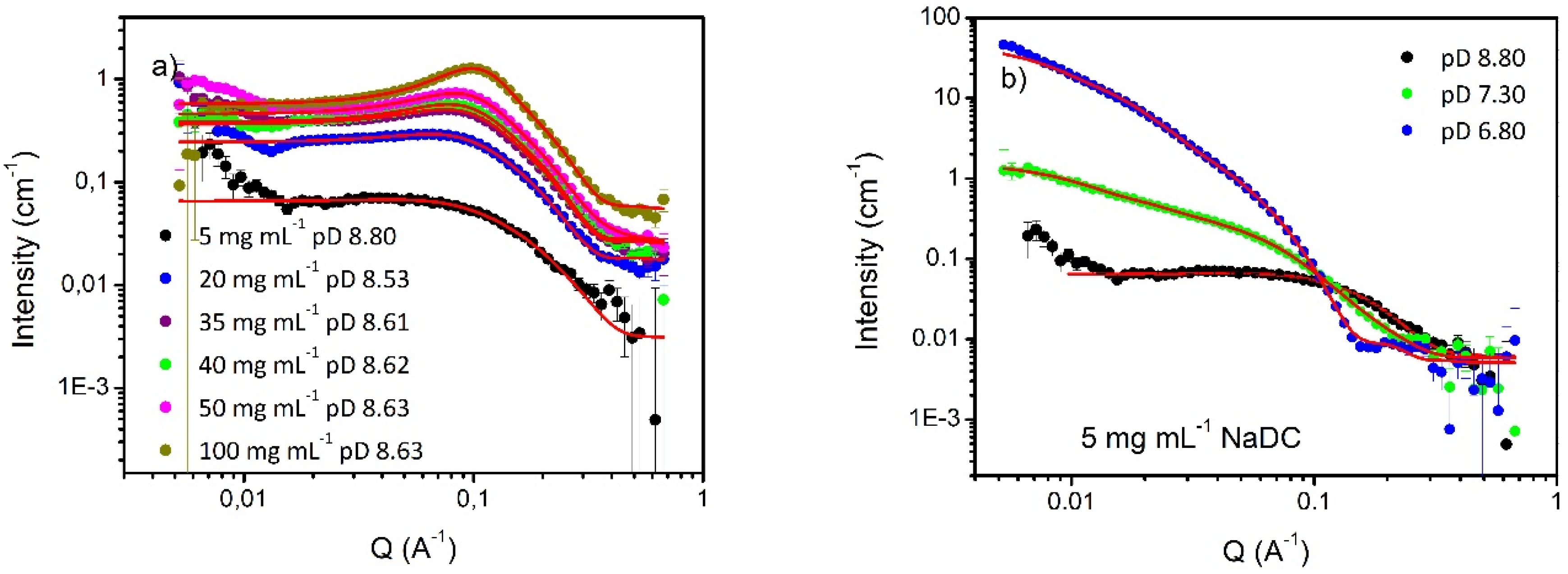 Polymers 12 00900 g002