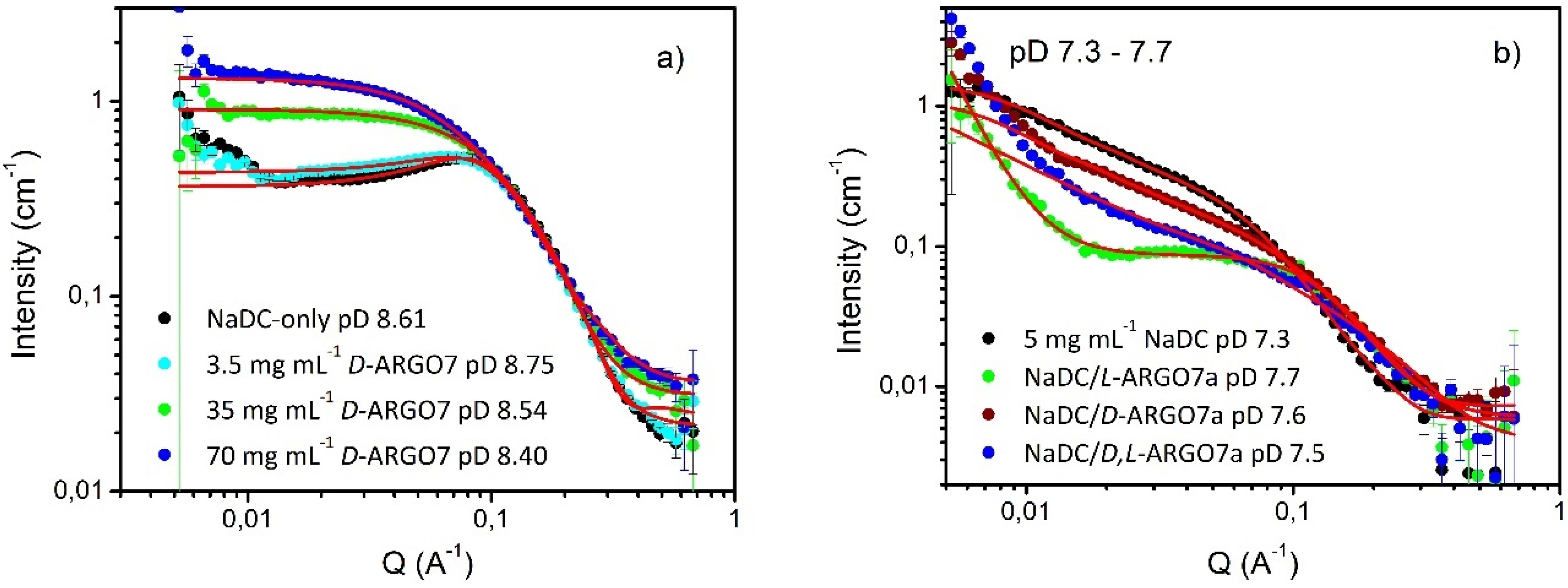 Polymers 12 00900 g004