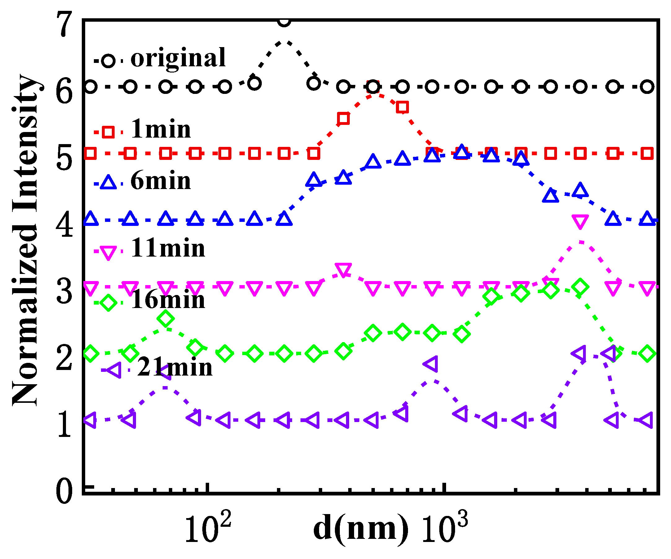 Polymers 12 00916 g002