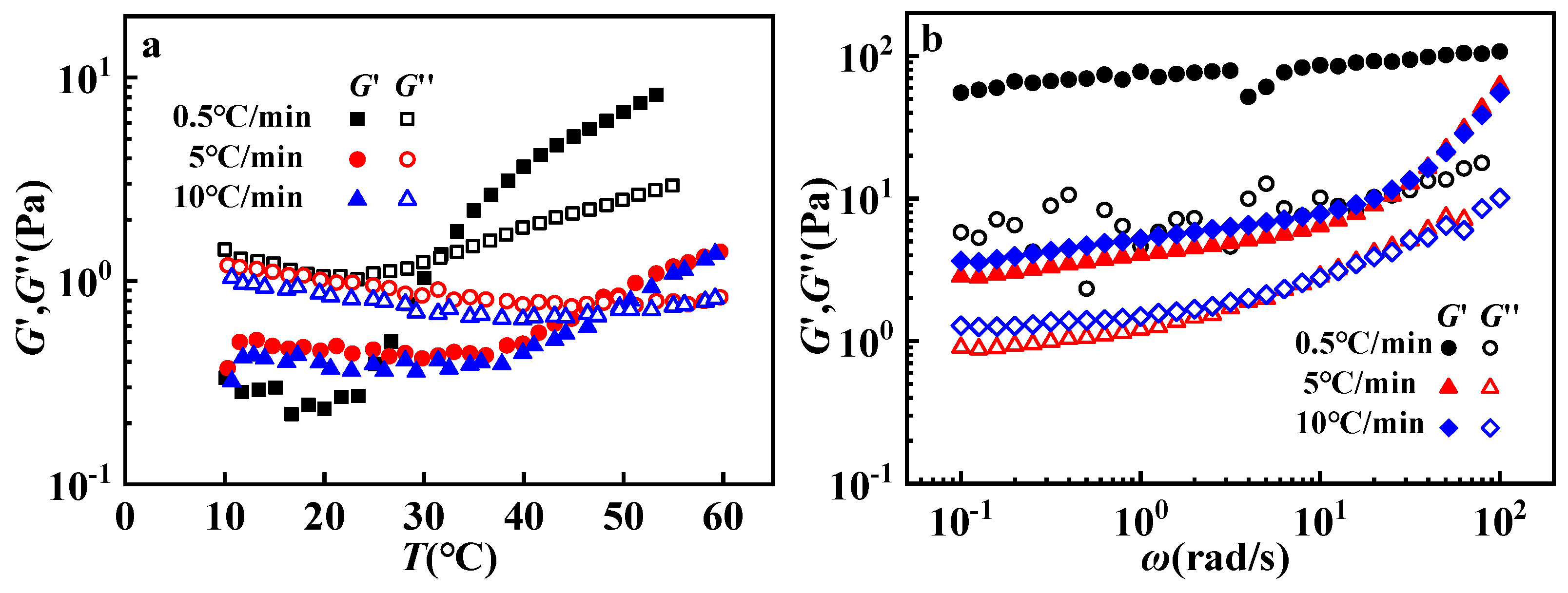 Polymers 12 00916 g008